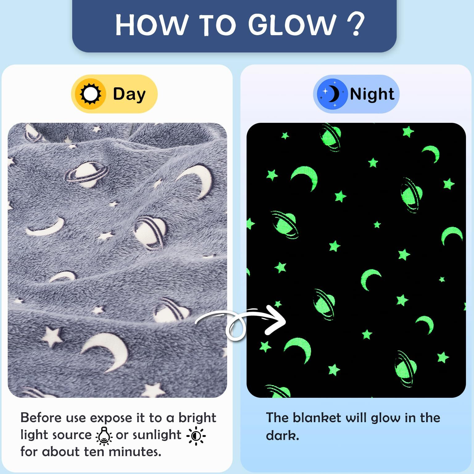 Sochow Glow In The Dark Throw Blanket 50 X 60 Inches, Galaxy Stars Pattern Soft Cozy Flannel Fleece Blanket For Sons Daughters, All Seasons Grey Presents Blanket For Preteens Teens