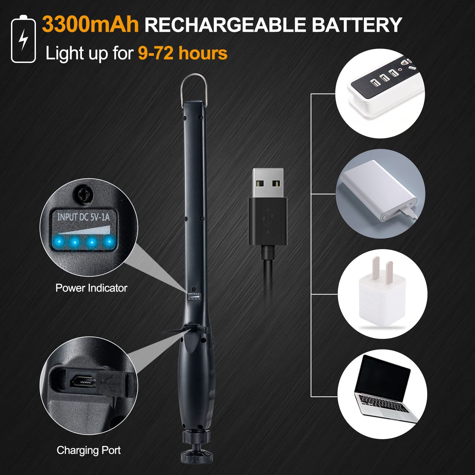 Orhomelife Magnetic Led Work Light, 24"" Usb Cable, 3300Mah Capacity, 4-Level Power Indicator Lights, 360 Pivoting Base, 20"" Pull Force, 72 Hours Of Low Brightness