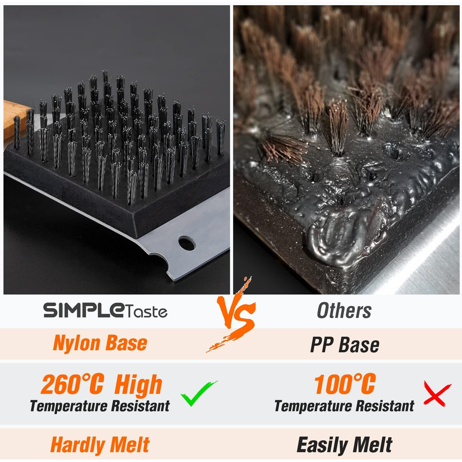Simpletaste Grill Brush And Scraper, Durable & Effective, Include Extra Stainless Steel Bristles Head For Replacement, Wire Grill Brush For Outdoor Grill, Grill Accessories Gift For Men/Dad