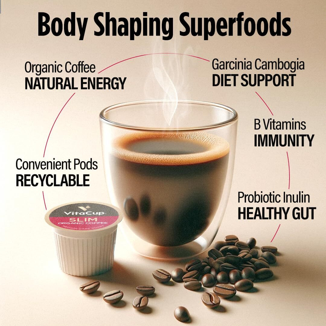 Vitacup Slim Organic Coffee Pods, Diet Support With Ginseng, Garcinia, B Vitamins, Bold Medium Dark Roast, Single Serve Pod, Compatible With Keurig K-Cup Brewers,24 Ct