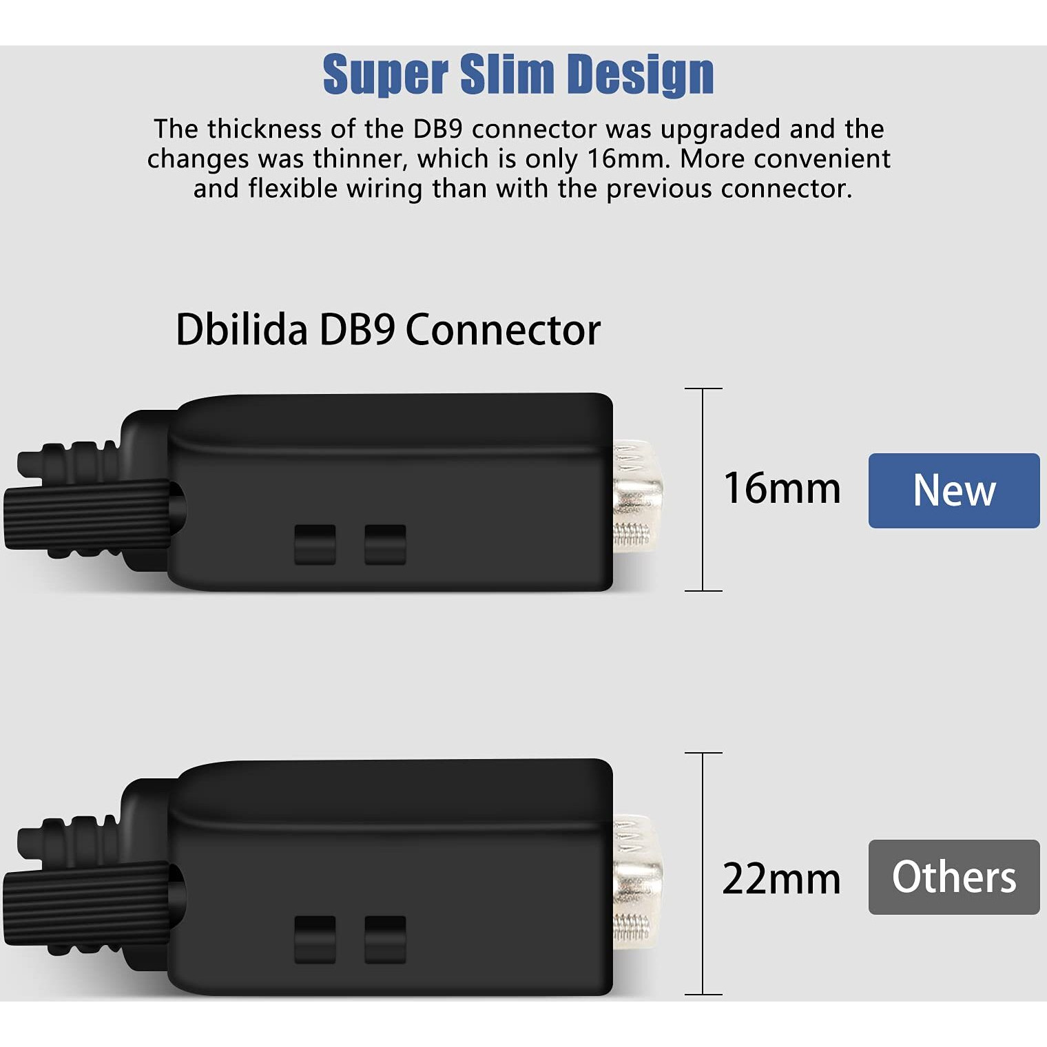 Dbilida Db9 Solderless Connector (2Male+2Female), Db9 Breakout Connector Rs232 D-Sub Serial To 9Pin Port Terminal With Case