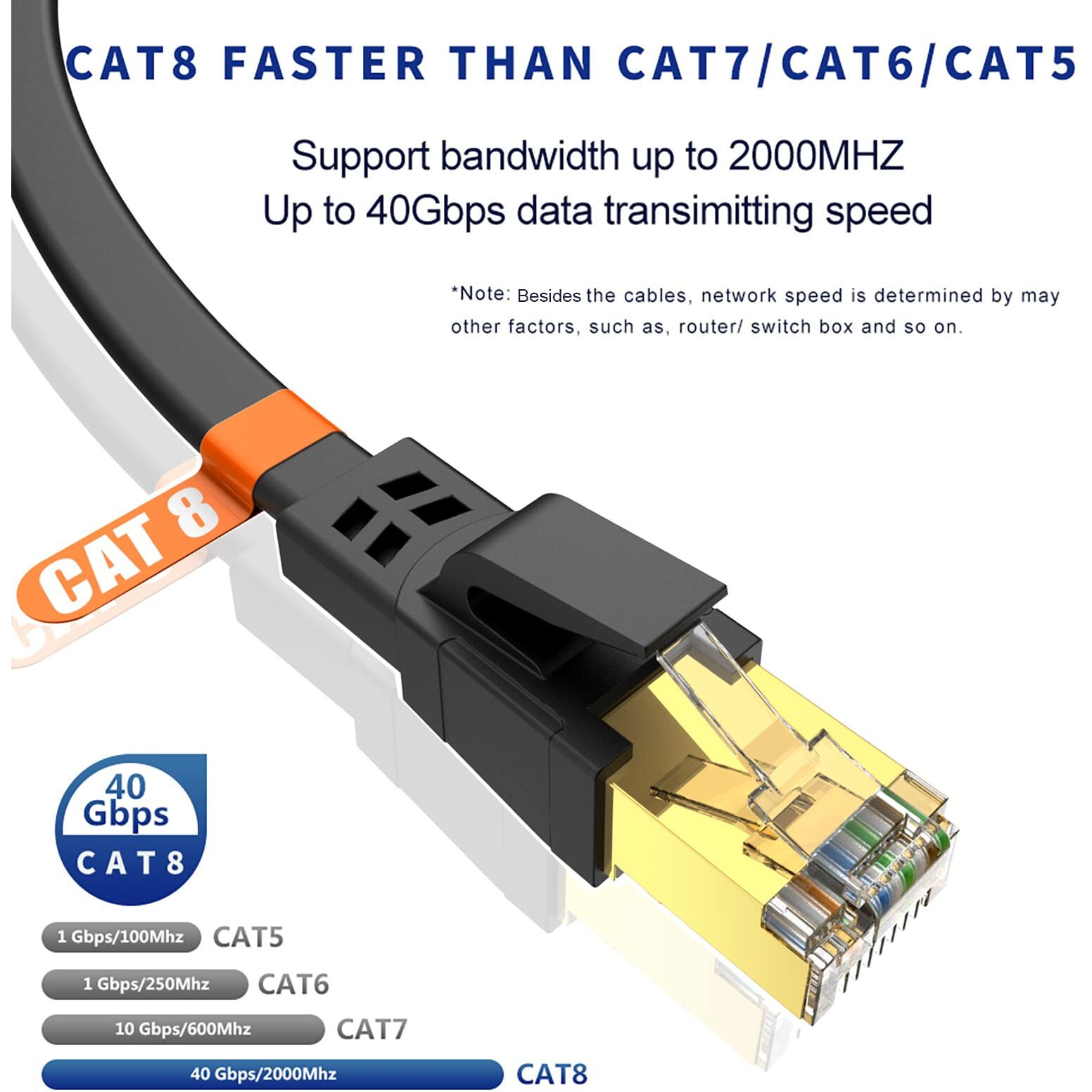 Qiuean Cat8 Ethernet Cable 50Ft, High Speed Heavy Duty Cat8 Lan Network Cable 40Gbps, 2000Mhz With Gold Plated Rj45 Connector For Modem, Router, Switch, Gaming, Xbox - Black