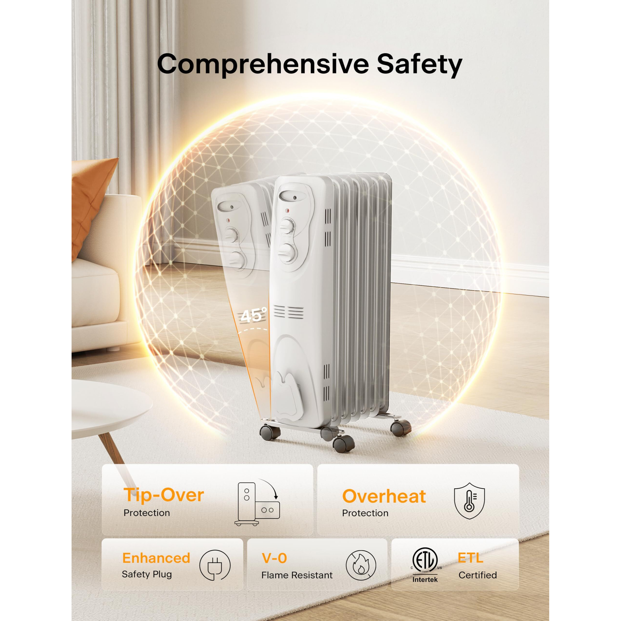 Pelonis Pho15A2Agw, Basic Electric Oil Filled Radiator, 1500W Portable Full Room Radiant Space Heater With Adjustable Thermostat, White, 26.10 X 14.20 X 11.00 In