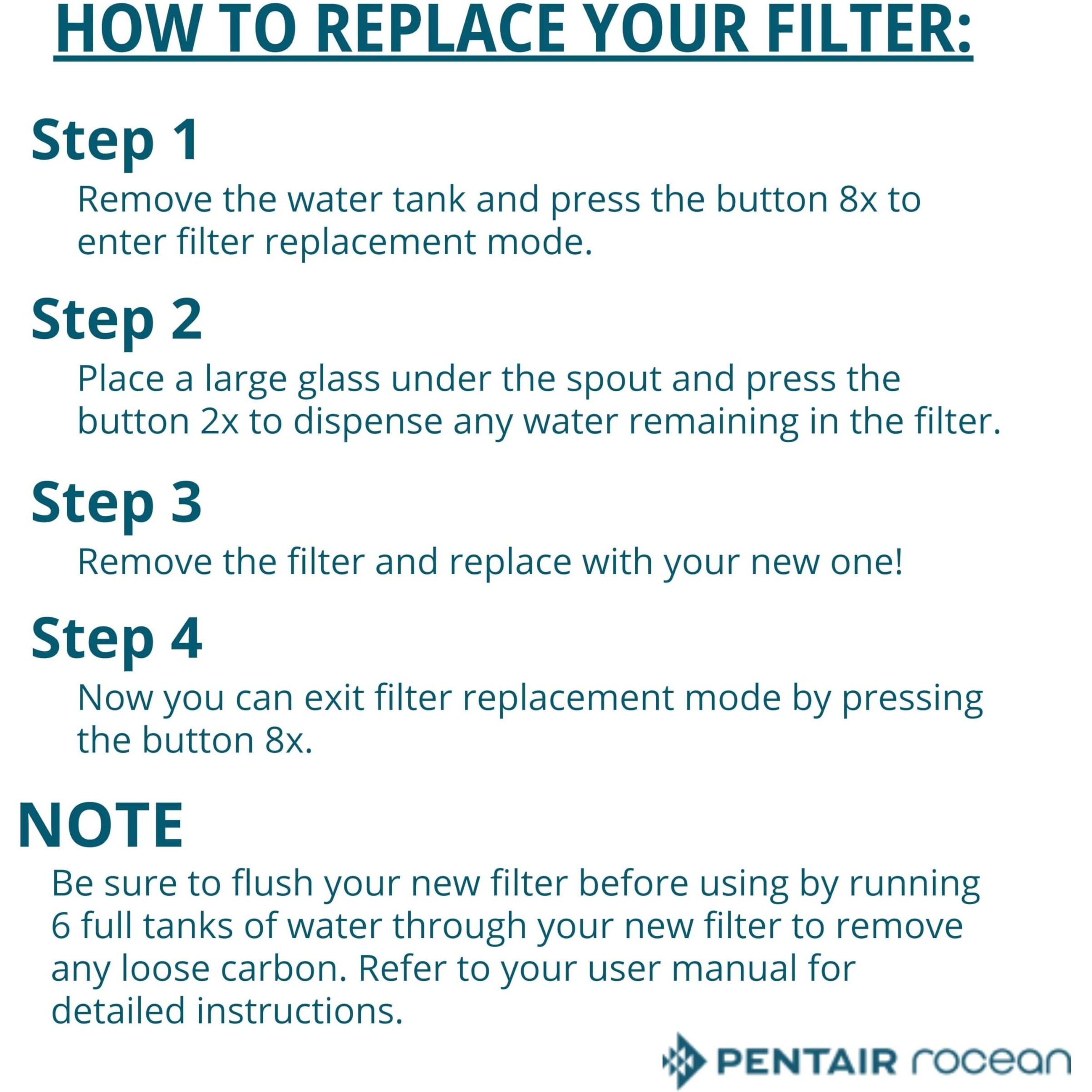 Pentair Rocean Reservoir Replacement Filter Cartridge For Rocean Countertop Tap Water Filter System