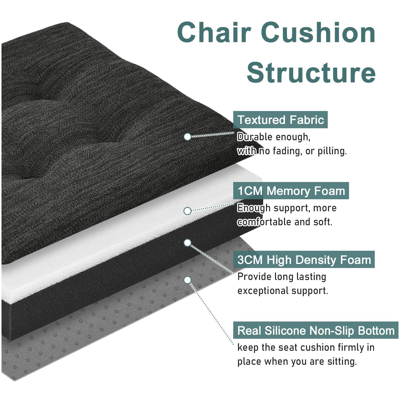 Baibu 12 Inches Square Seat Cushion, Super Soft Bar Stool Square Seat Cushion With Ties- One Pad Only, Gray-Black (12'' (30Cm))