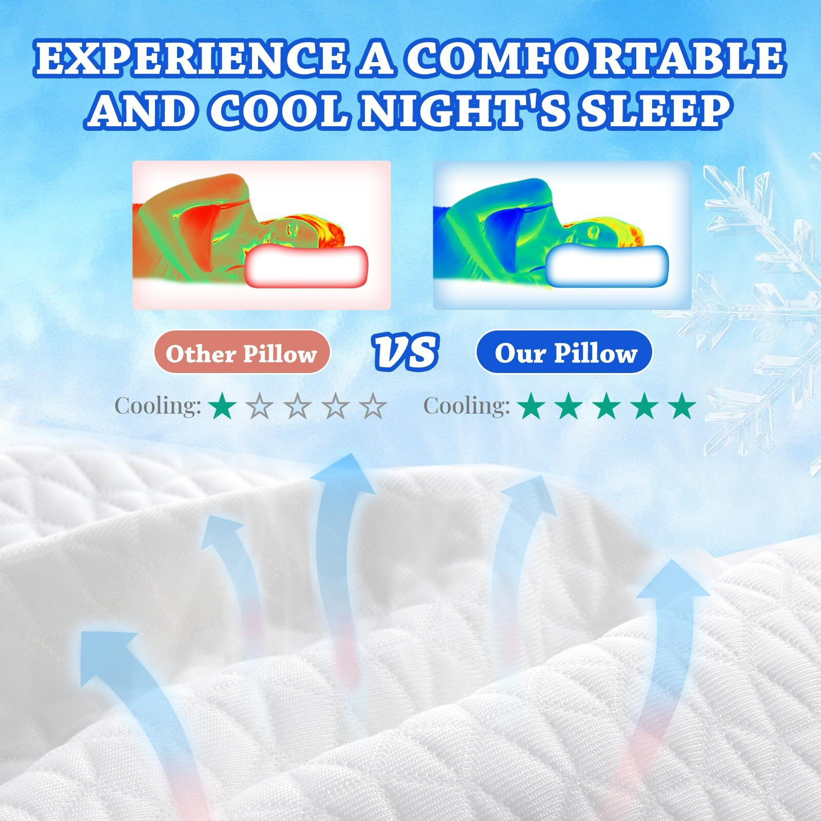 Harborest Ice Cube Cooling Pillow For Side Sleepers Memory Foam Side Sleeper Pillow Support Head & Neck For Pain Relief