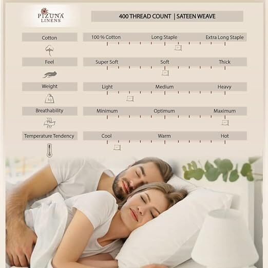 Pizuna Pure 100% Cotton Pillow Cases Queen Size Set Of 2 White, Luxurious 400 Thread Count Long Staple Cotton Sateen With Stylish 4"" Hem (Combed White Cotton Pillow Cases Queen)