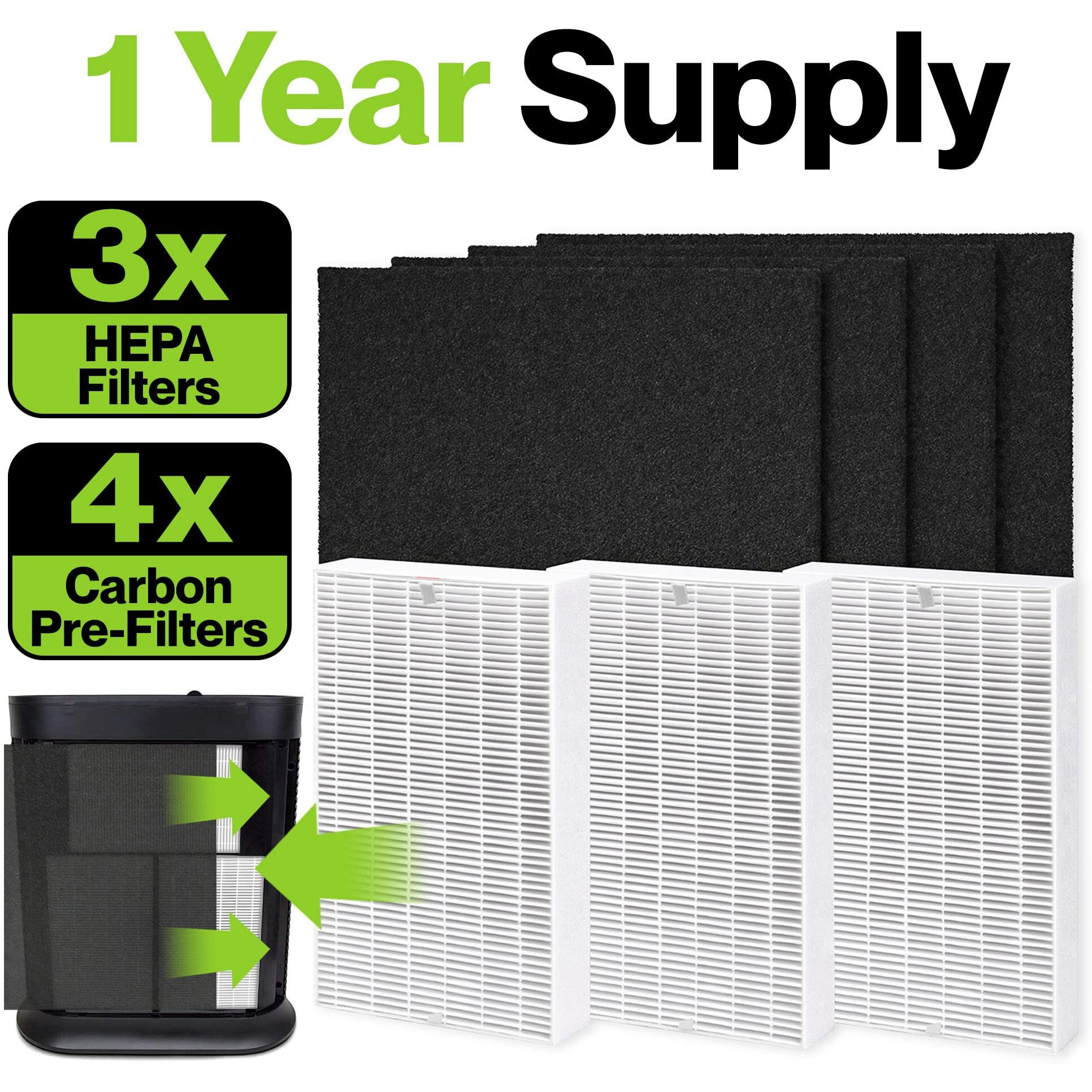 Durabasics 3 Hepa Filter Set For Hpa300 Honeywell Air Purifier Filters & Honeywell Hpa300 - For Honeywell Air Purifier Filter Replacement Hpa300 - Replacements For Honeywell Filter R & Hpa300 Filter