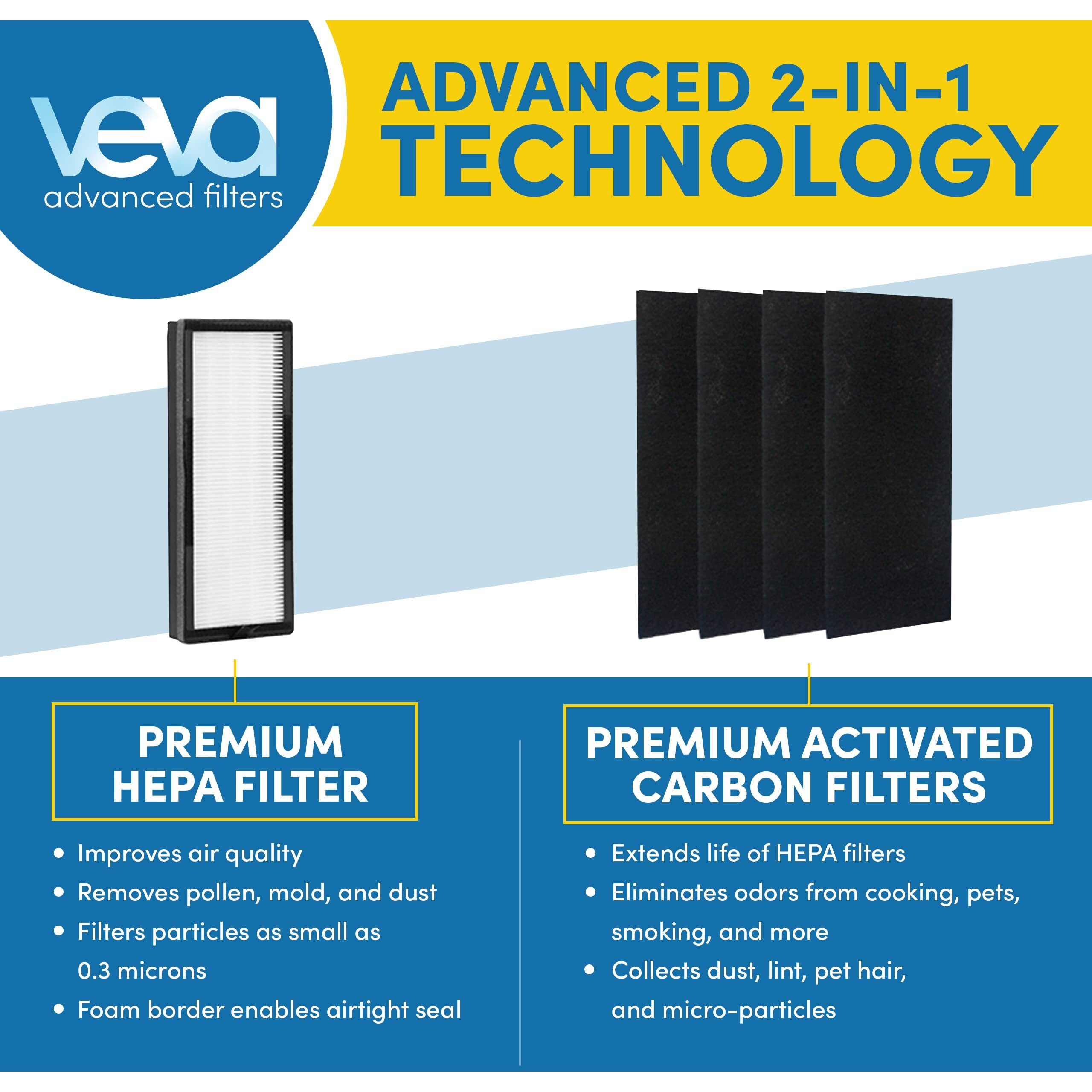 Veva 8000 Black Air Purifier For Home, Pets Hair, Dander, Large Room, 325 Sq Ft., Hepa Filter & 4 Premium Activated Carbon Pre Filters Removes Allergens, Smoke, Dust, Pet & Odor For Home & Office