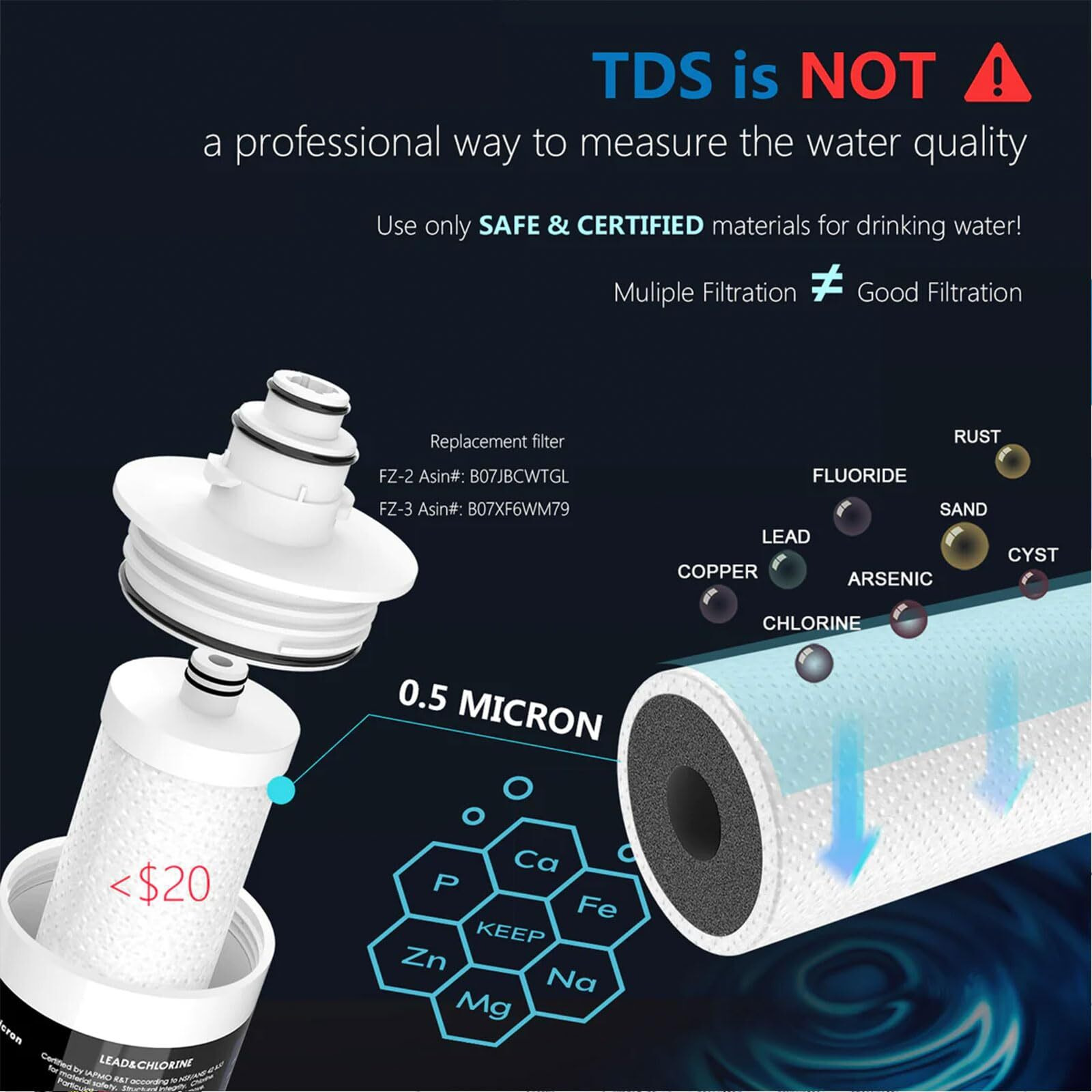 Frizzlife Under Sink Water Filter System-Nsf/Ansi 53&42 Certified High Capacity Direct Connect Under Counter Drinking Water Filtration System-0.5 Micron Reduces Lead, Chlorine, Bad Taste & Odor