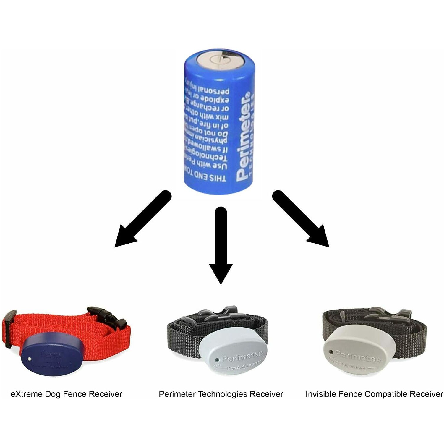 Perimeter Technologies Four Pack Perimeter Pet Fencing Dog Collar Batteries By (4-Pack)