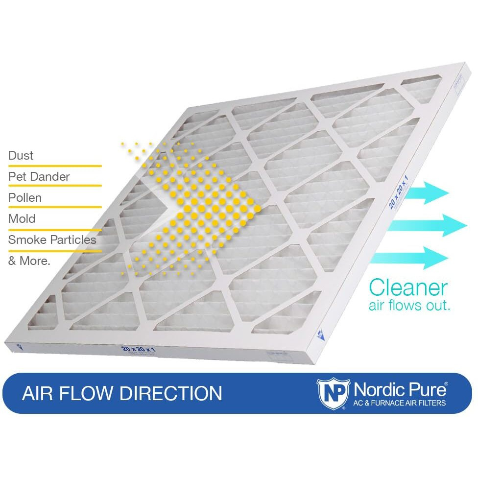 Nordic Pure 16X25X1 (15 1/2 X 24 1/2 X 3/4) Pleated Merv 10 Air Filters 6 Pack