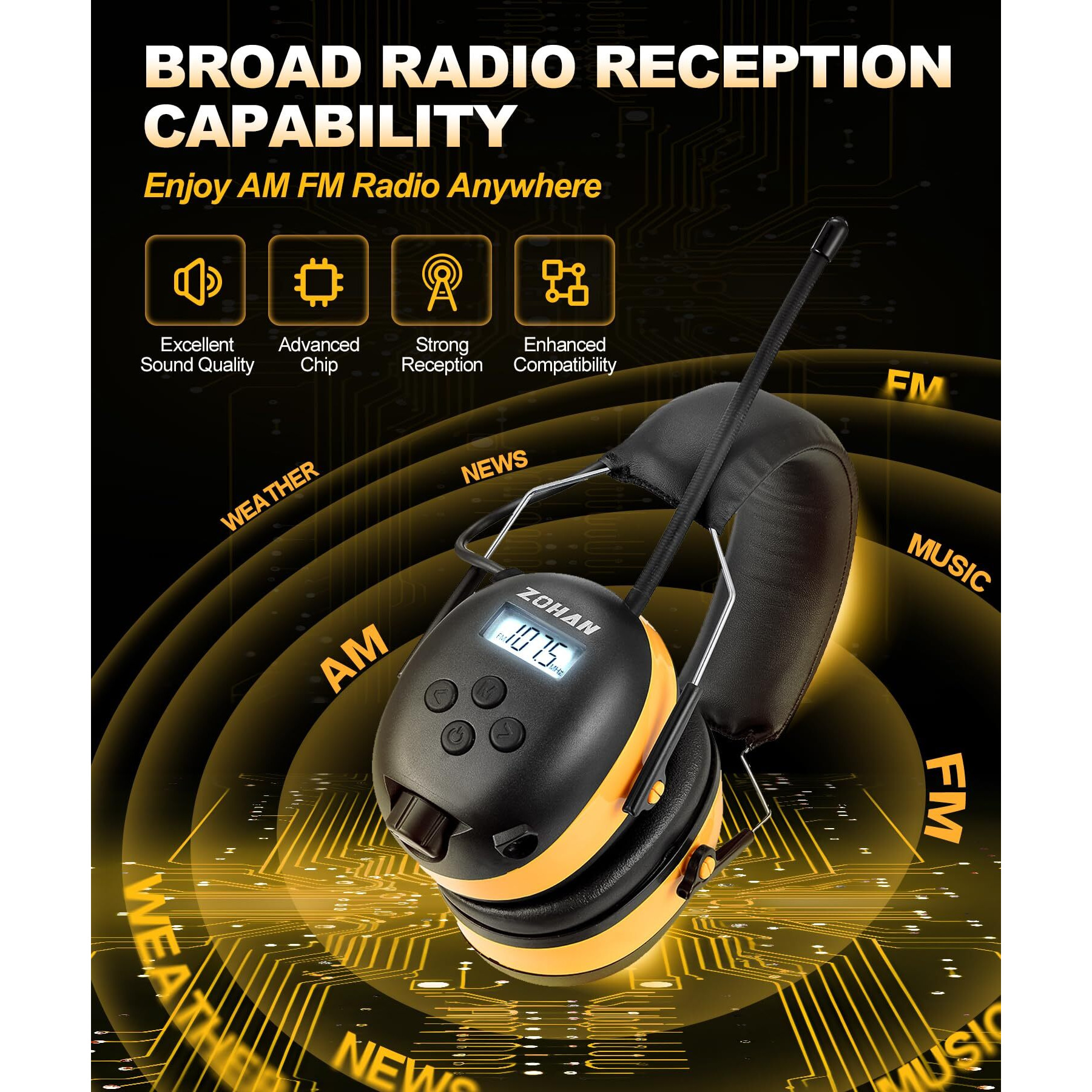 Zohan Em042 Am/Fm Radio Headphone With Digital Display,Ear Protection Noise Reduction Safety Ear Muffs,Ultra Comfortable Hearing Protector For Lawn Mowing And Landscaping - Yellow