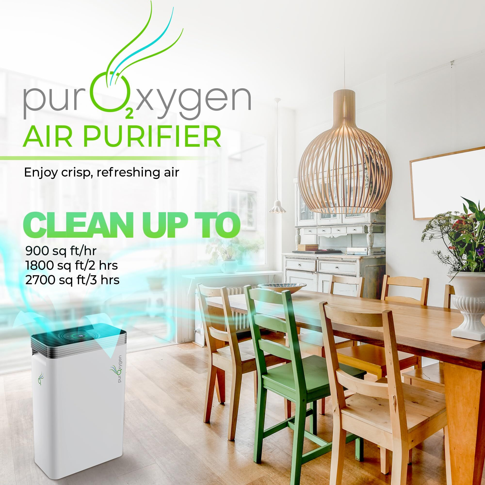 P500I Air Purifier With H13 Hepa Filter, Wifi Control, Child Lock, For Large Rooms Up To 2700 Sq Ft, Removes Pet Dander, Dust, Indoor Pollutants