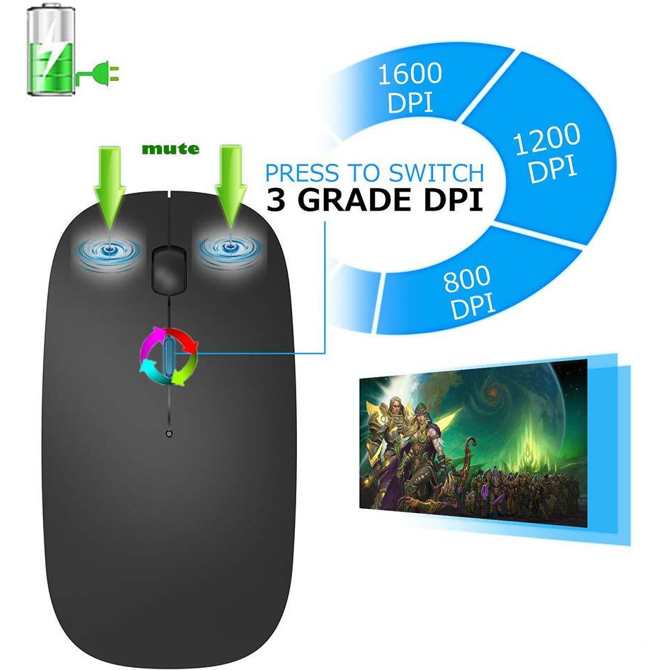 Klo Rechargeable Bluetooth Mouse For Macbook/Macbook Air/Pro/Ipad, Wireless Mouse For Laptop/Notebook/Pc/Ipad/Chromebook (Black)