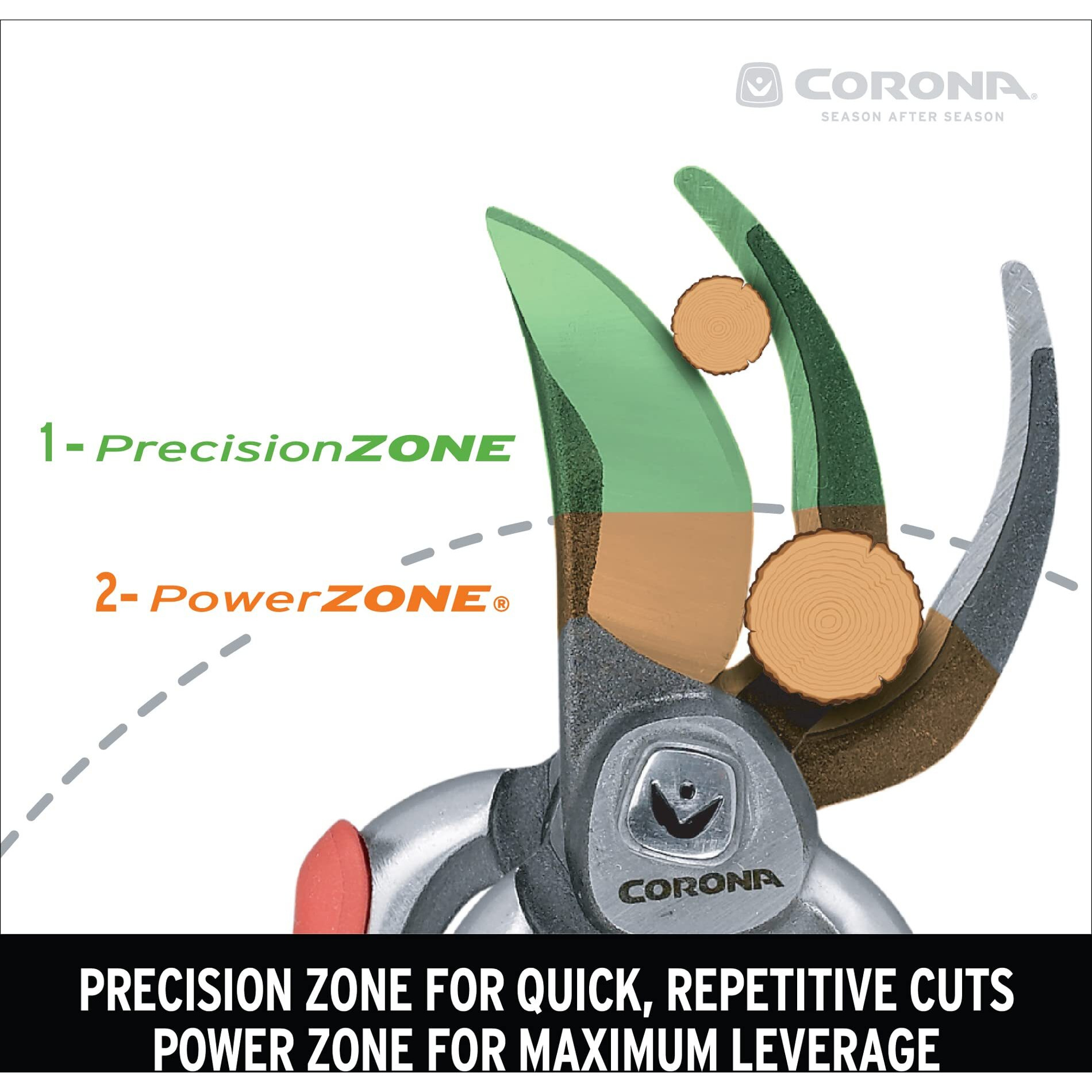 Corona Bp 7100D Forged Steel Dualcut Bypass Hand Pruner-1 Inch Cut Capacity Stem And Branch Garden Shears, 1 In, Red