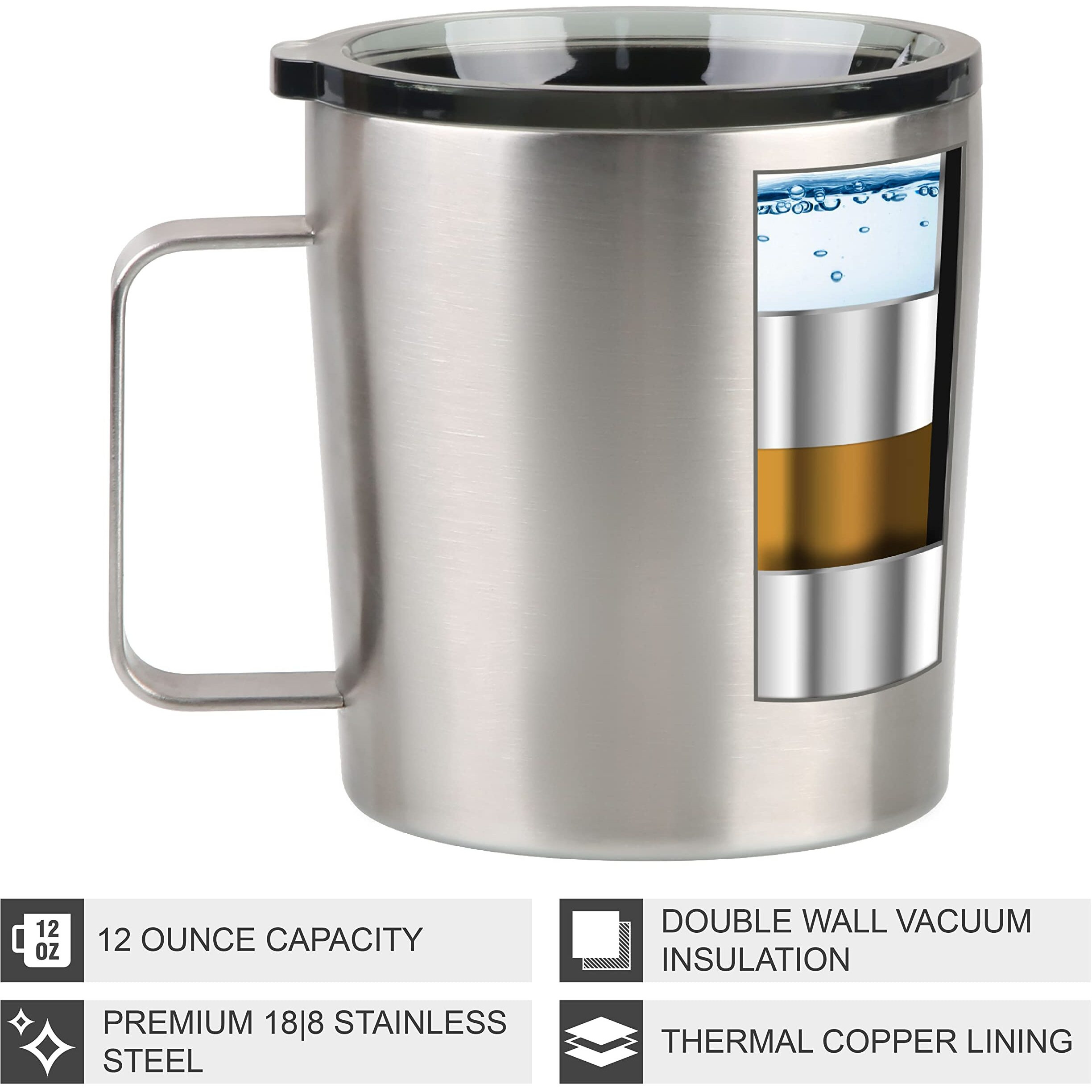 12 Oz Insulated Coffee Mug With Lid, Stainless Steel, Double Wall Vacuum Insulated Travel Mug Coffee Cup With Handle, Stainless Steel/Silver (803-019)