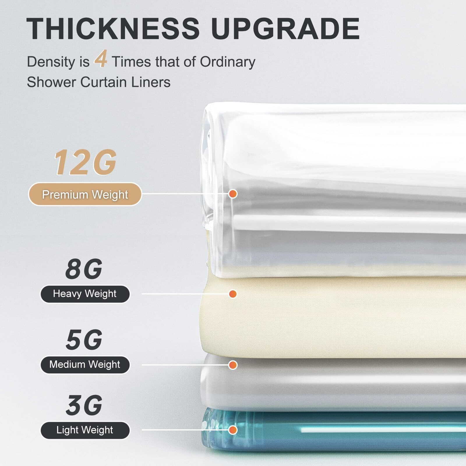 Amazerbath Heavy Duty Shower Curtain Liner 12 Gauge, 72 X 72 Inches Clear Shower Curtain Liner With 3 Clear Stones And 12 Grommet Holes, Weighted Plastic Shower Liner