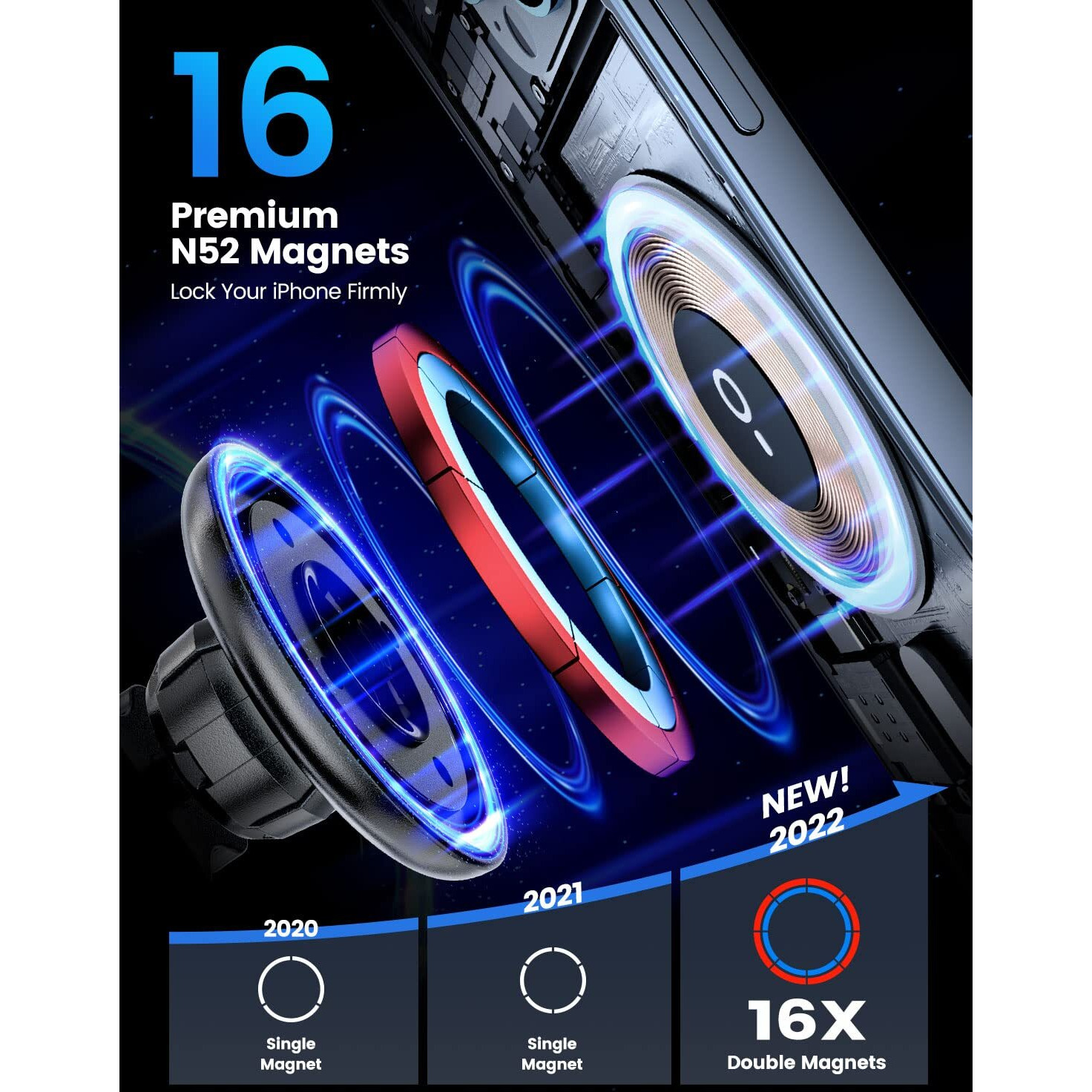 Esamcore Retractable Magnetic Car Mount For Iphone 15/14/13 Pro Max And Magsafe Case, Black