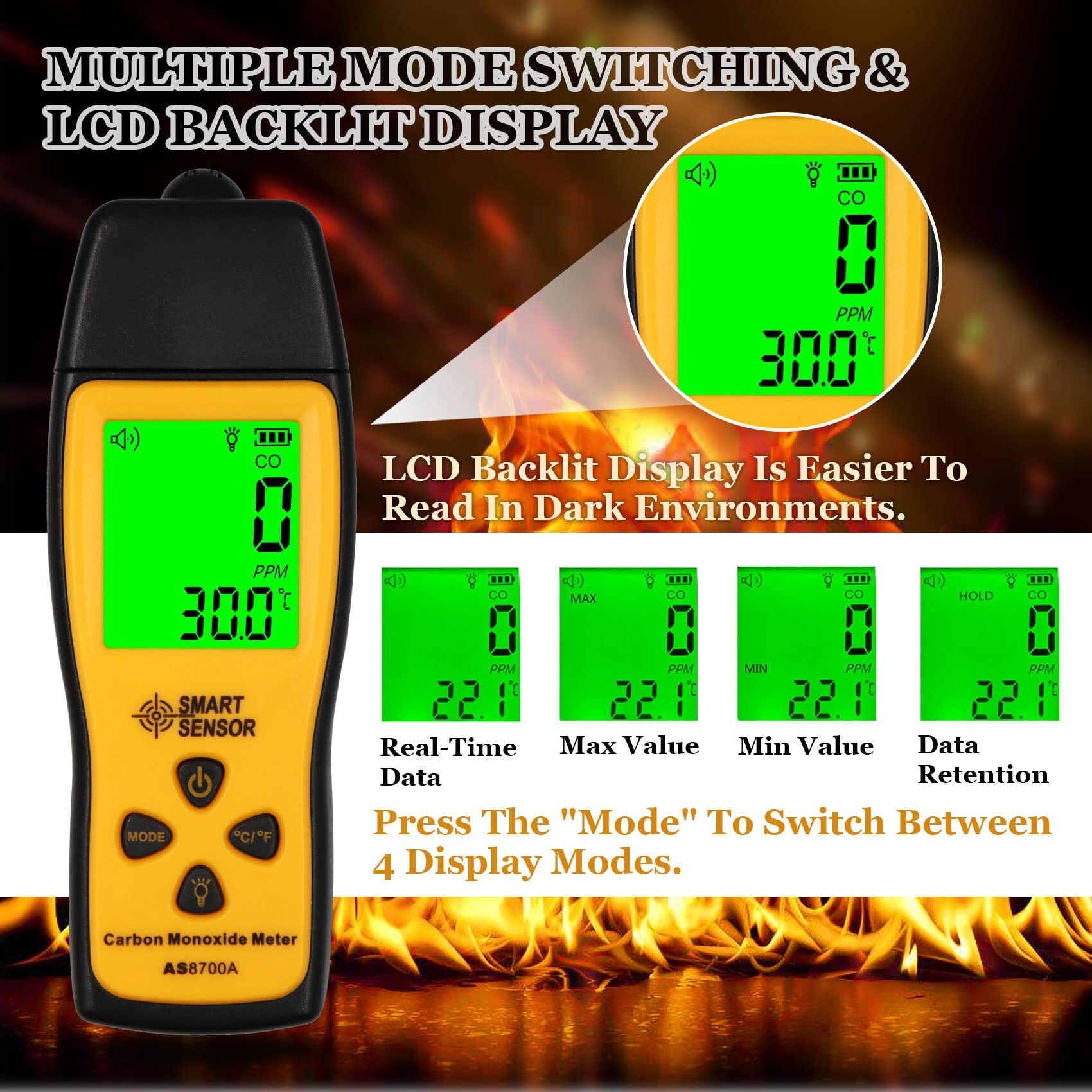 Lunarlipes Carbon Monoxide Detectors, Portable Co Detector With Temperature Sensor & Lcd Backlight Screen, Handheld Carbon Monoxide Meter Tester 0-1000Ppm Range, Indoor/Oudoor (Includes Battery X3)