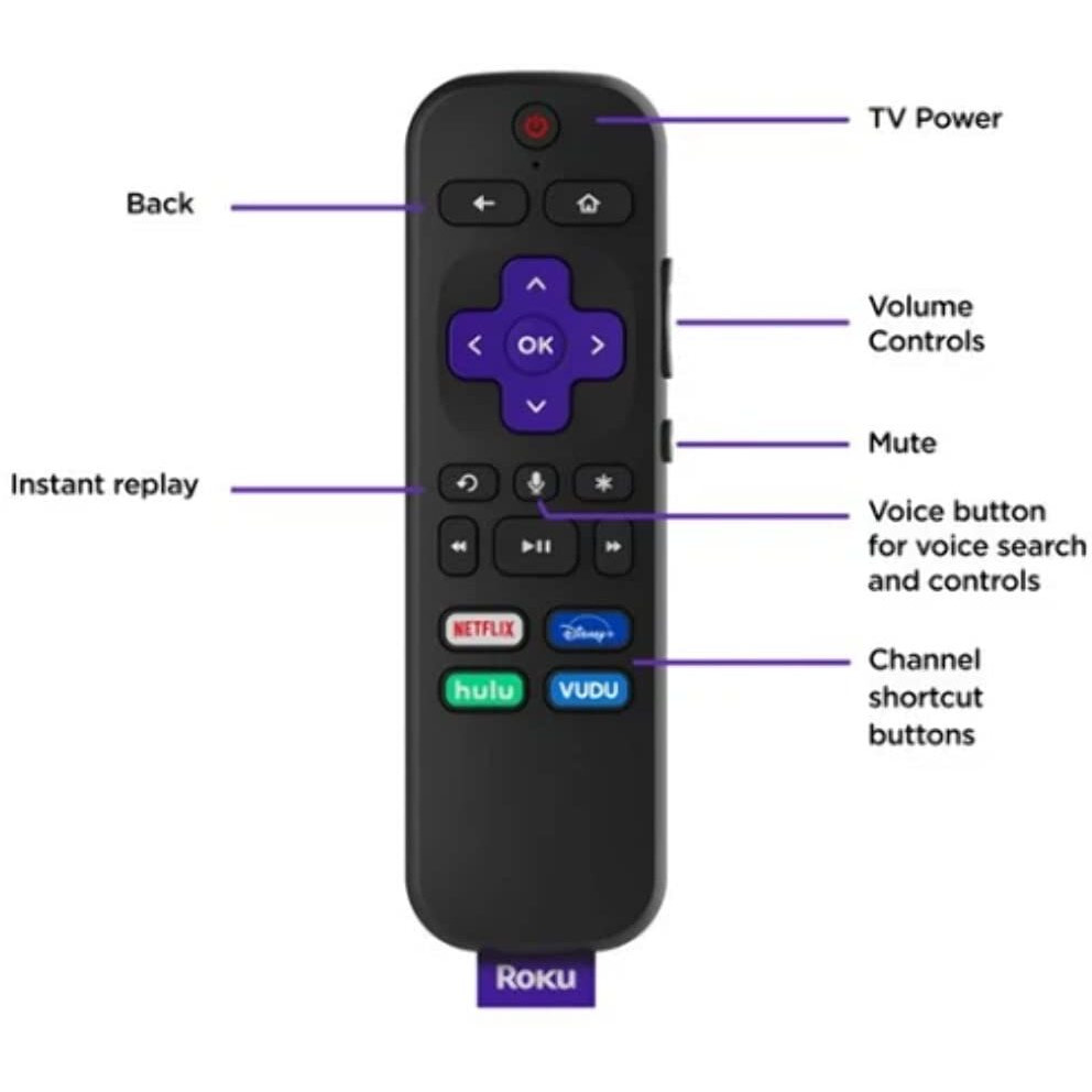 Roku Streaming Stick+ | Hd/4K/Hdr Streaming Device With Long-Range Wireless And Voice Remote With Tv Controls (Renewed)