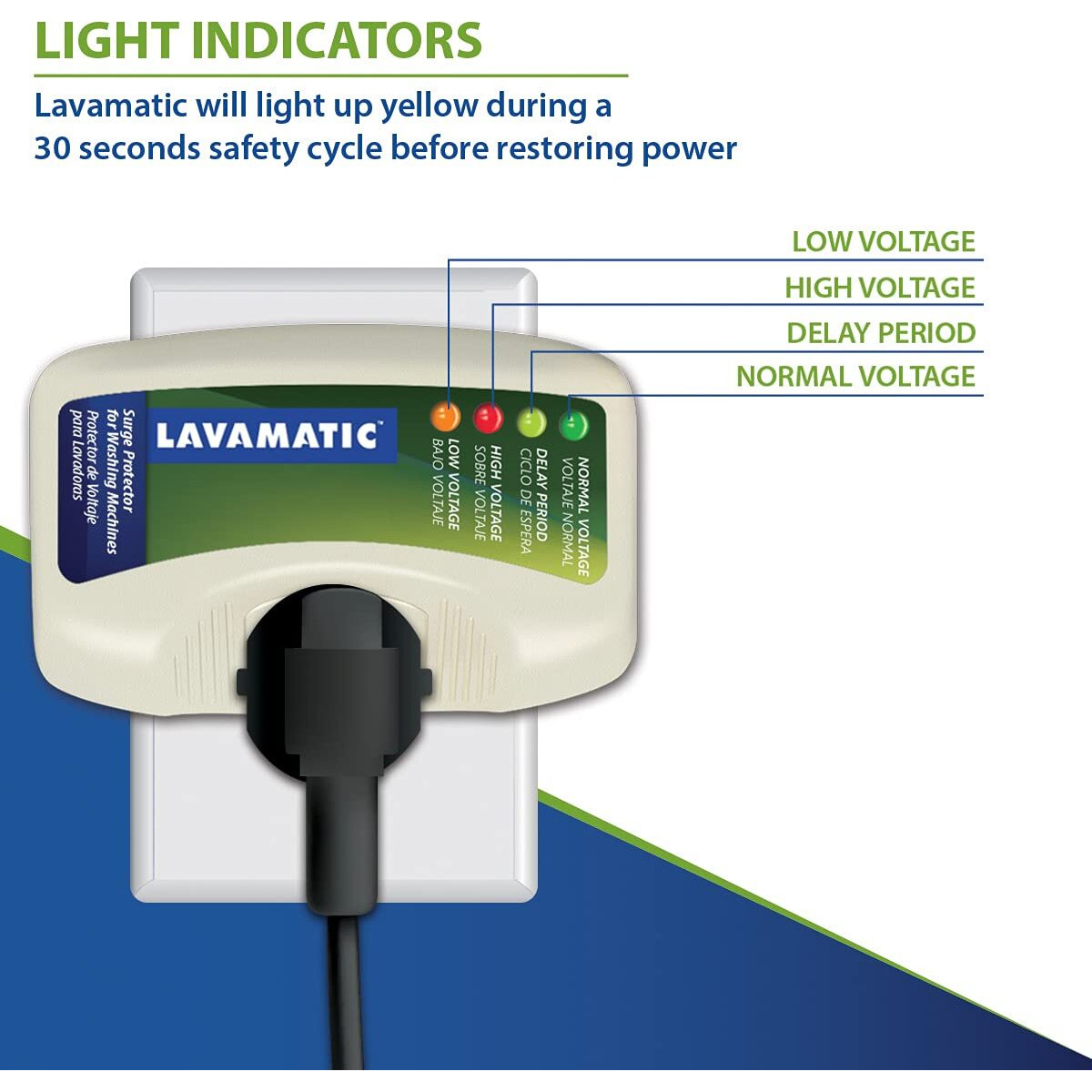Lavamatic Ws-10521 Electronic Voltage & Surge Protector For Washing Machine - Front Top Load Washers ((1) Piece)