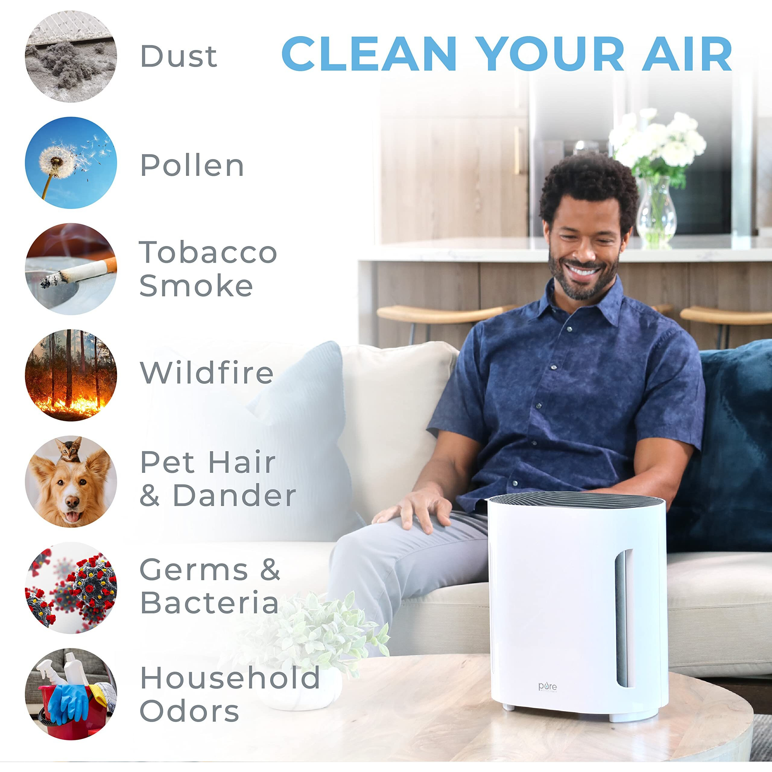 Pure Enrichment Purezone Air Purifier For Bedroom & Living Room, 4-Stage Filtration & Uv-C Light, H13 Hepa Filter Helps Remove Bacteria, Pet Hair Dander, Allergens, Germs, Smoke, Dust (White)