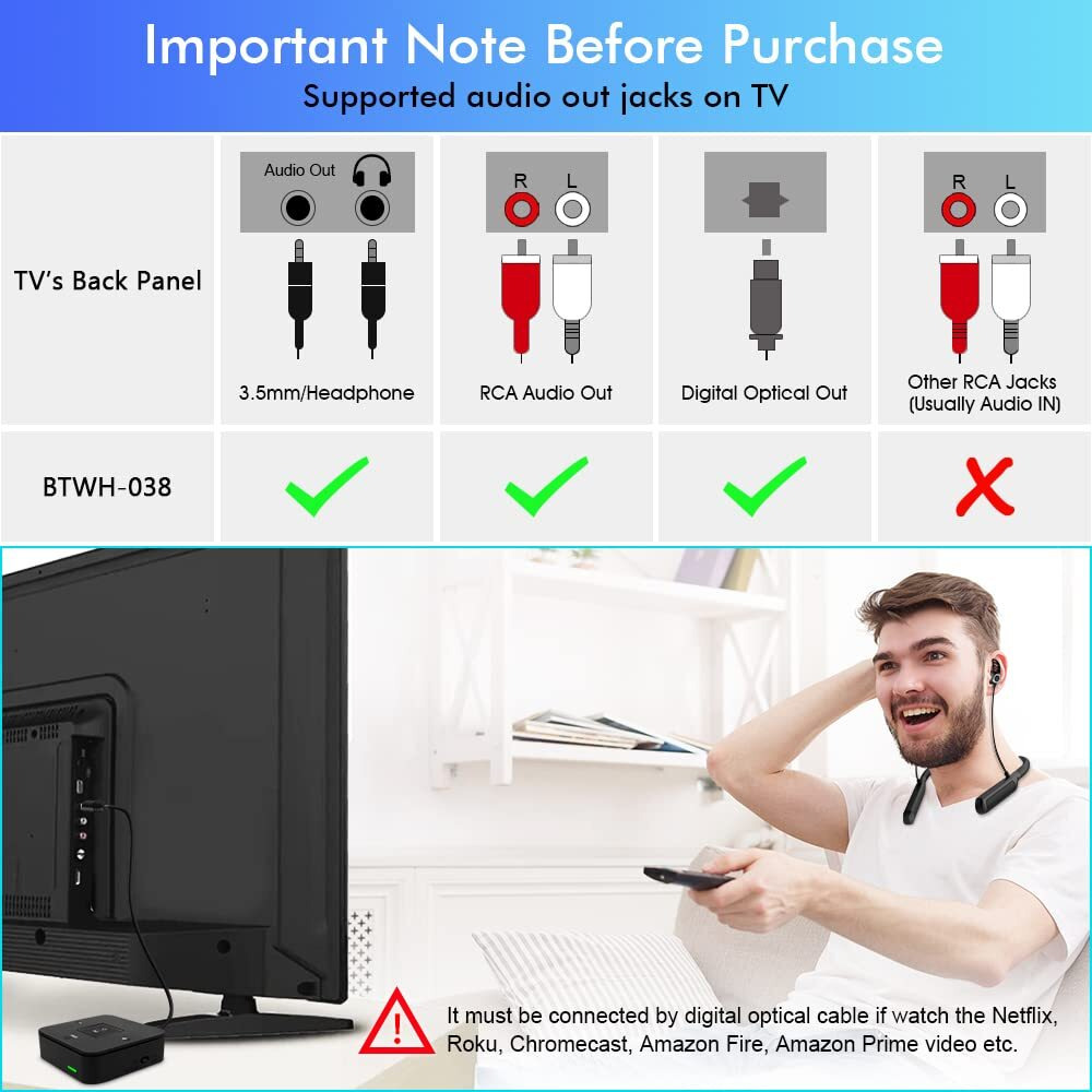 Golvery Bluetooth Headphones Transmitter For Tv Watching, Neckband Wireless Stereo Earphones Earbuds Set W/Transmitter Adapter For Optical Digital Rca 3.5Mm Aux Tvs, Plug N Play No Audio Delay