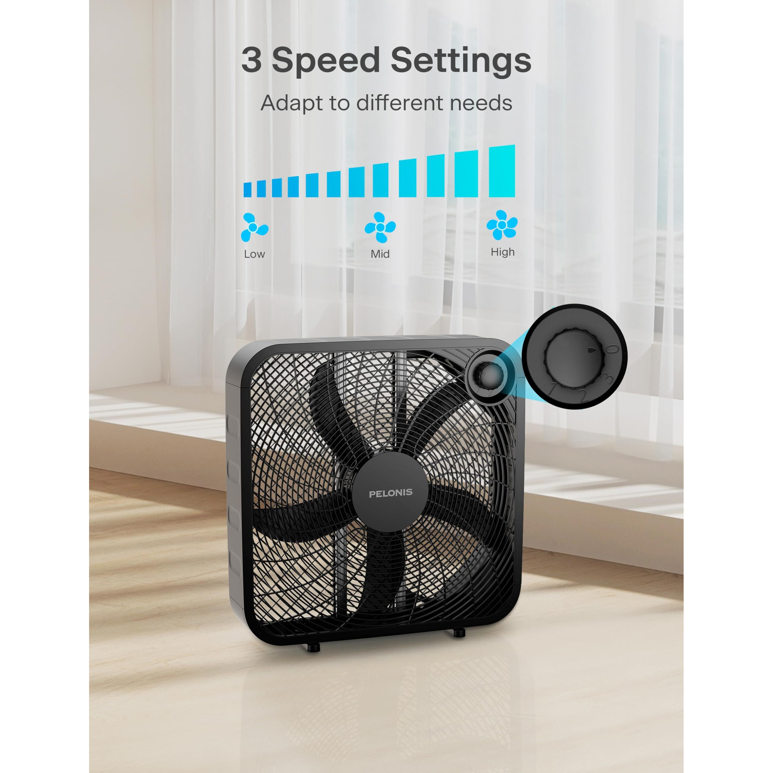Pelonis 3-Speed Box Fan For Full-Force Circulation With Air Conditioner, Upgrade Floor Fan, Black, Medium