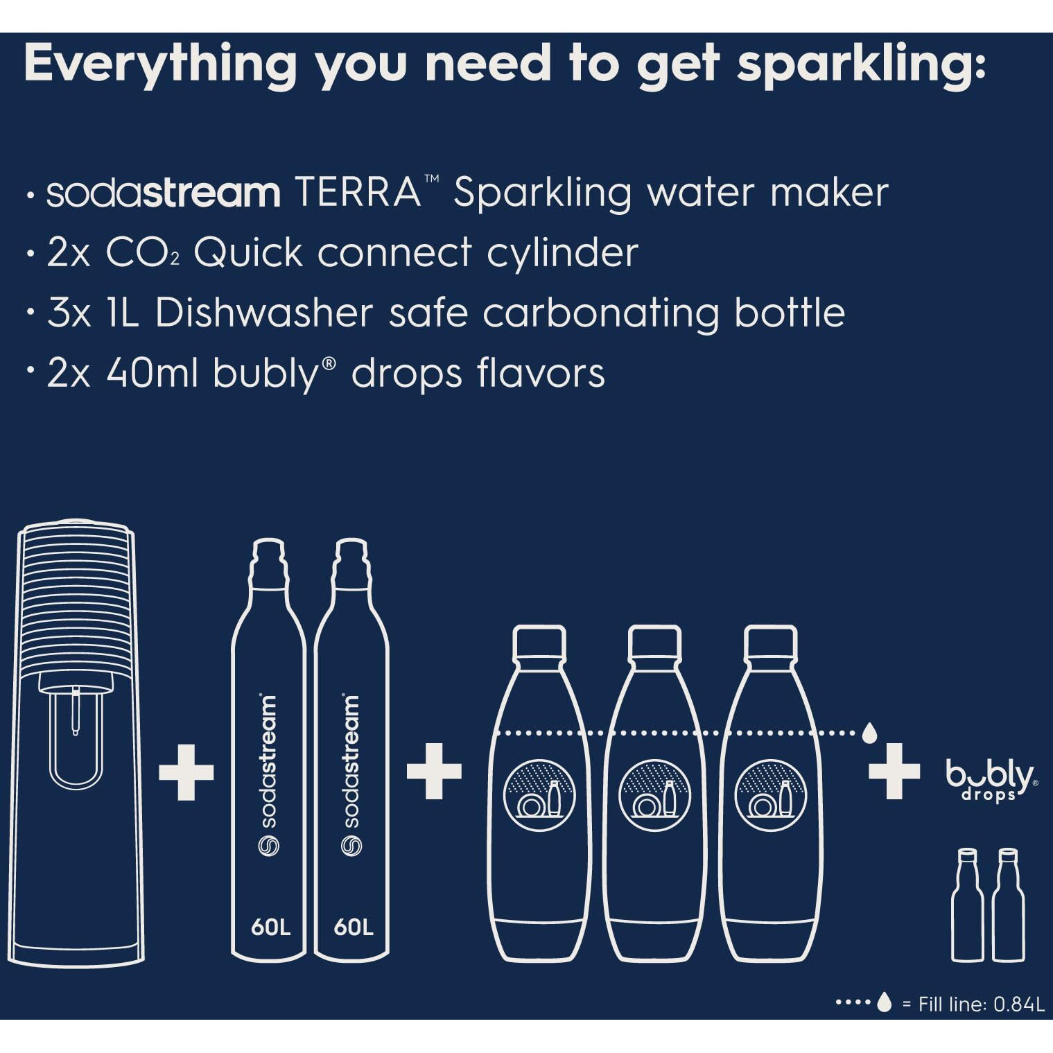 Sodastream Terra Sparkling Water Maker Bundle (Black), With Co2, Dws Bottles, And Bubly Drops Flavors