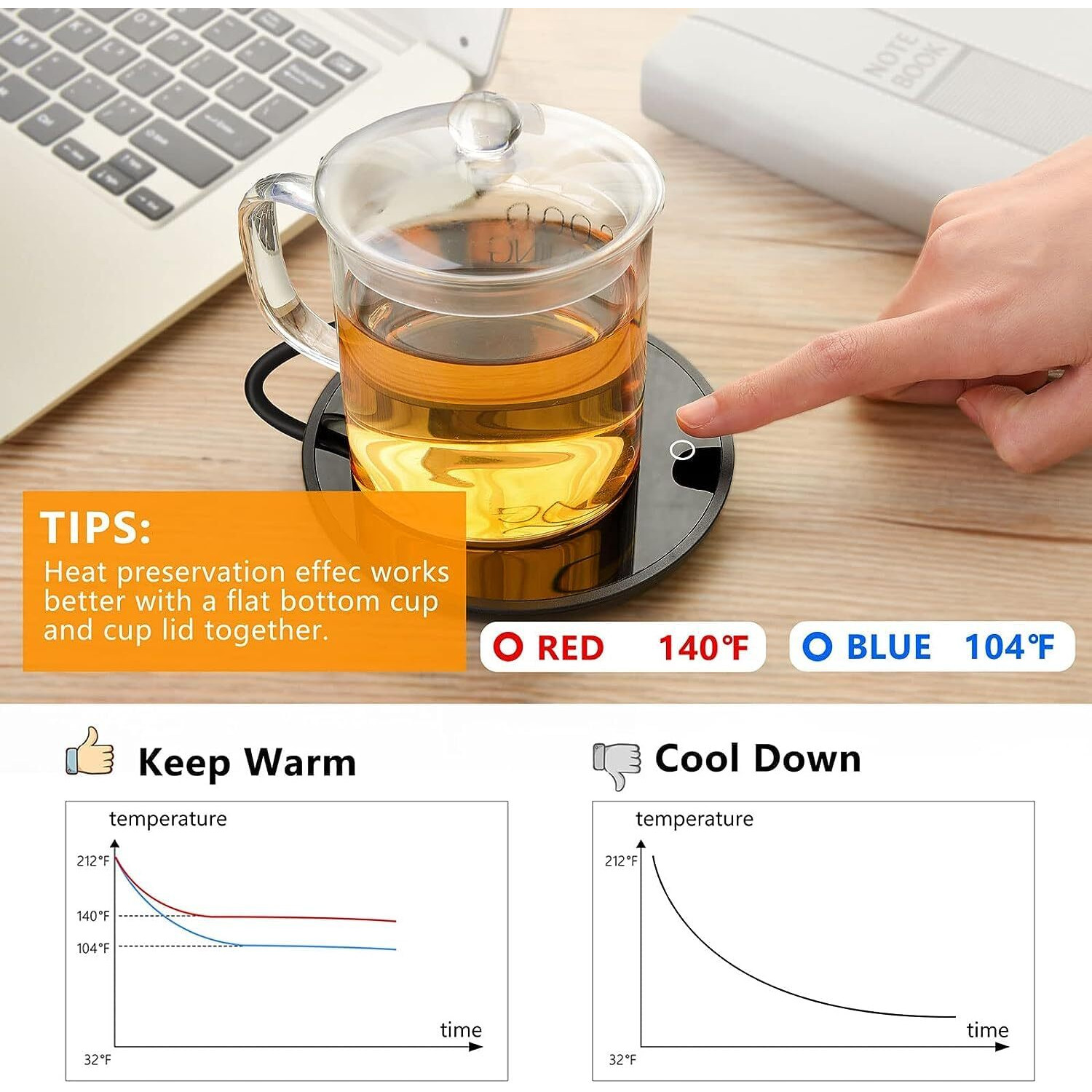 Garmee Mug Warmer Coffee Warmer - Cup Warmer With 2 Temperature Settings Smart Tea Warmer Portable Beverage Warmer Drink Warmer For OfficeDeskCocoaCoffeeTeaMilkHot Drinks