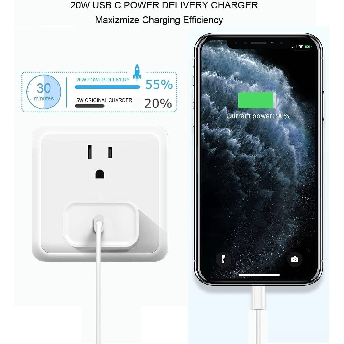 2 Pack [Apple Mfi Certified ] 20W Usb C Wall Chargers 6Ft Cables Compatible With Iphone 14/14 Pro/14 Pro Max/14 Plus/13/13Pro/12/12 Pro/11/11Pro,Ipad, Fast Charging