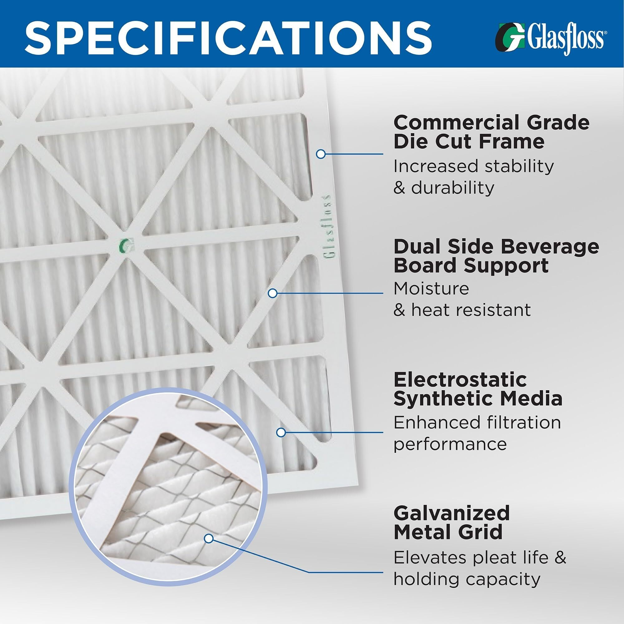 Glasfloss 16X20X1 Merv 10 Furnace Filter (12 Pack)