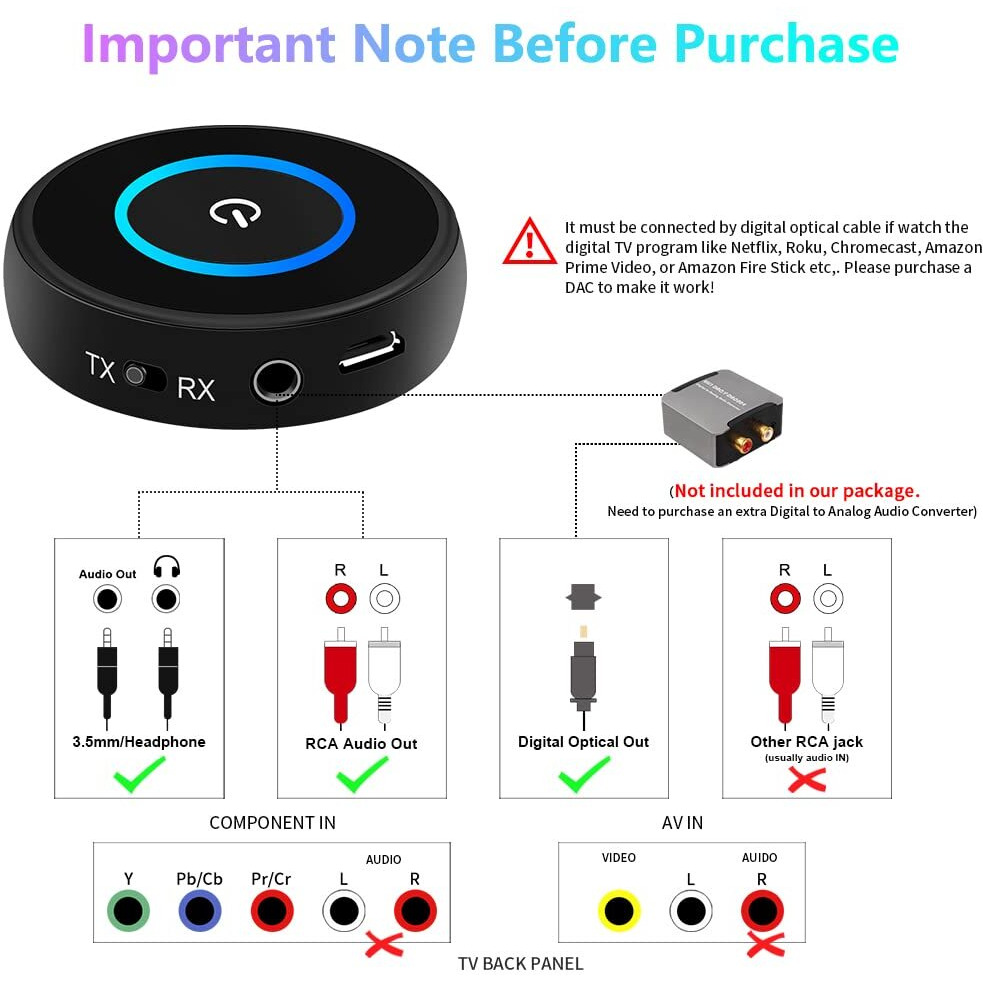 Golvery Bluetooth 5.3 Transmitter And Receiver, 2 In 1 Wireless Bluetooth Aux Adapter For Tv/Pc/Cd/Mp3/Ps4/Home Theater/Speaker W/ 3.5Mm Aux And Rca Jack, Low Latency Audio, 2 Devices Pairing