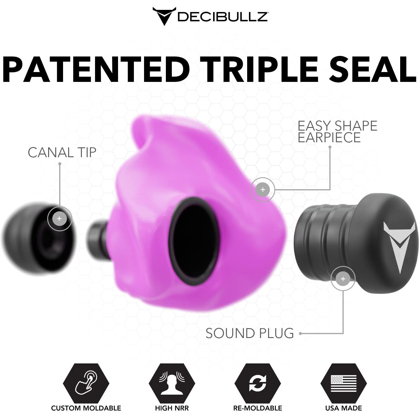 Decibullz - Custom Molded Earplugs, 31Db Highest Nrr, Comfortable Hearing Protection For Shooting, Travel, Swimming, Work And Concerts (Pink)