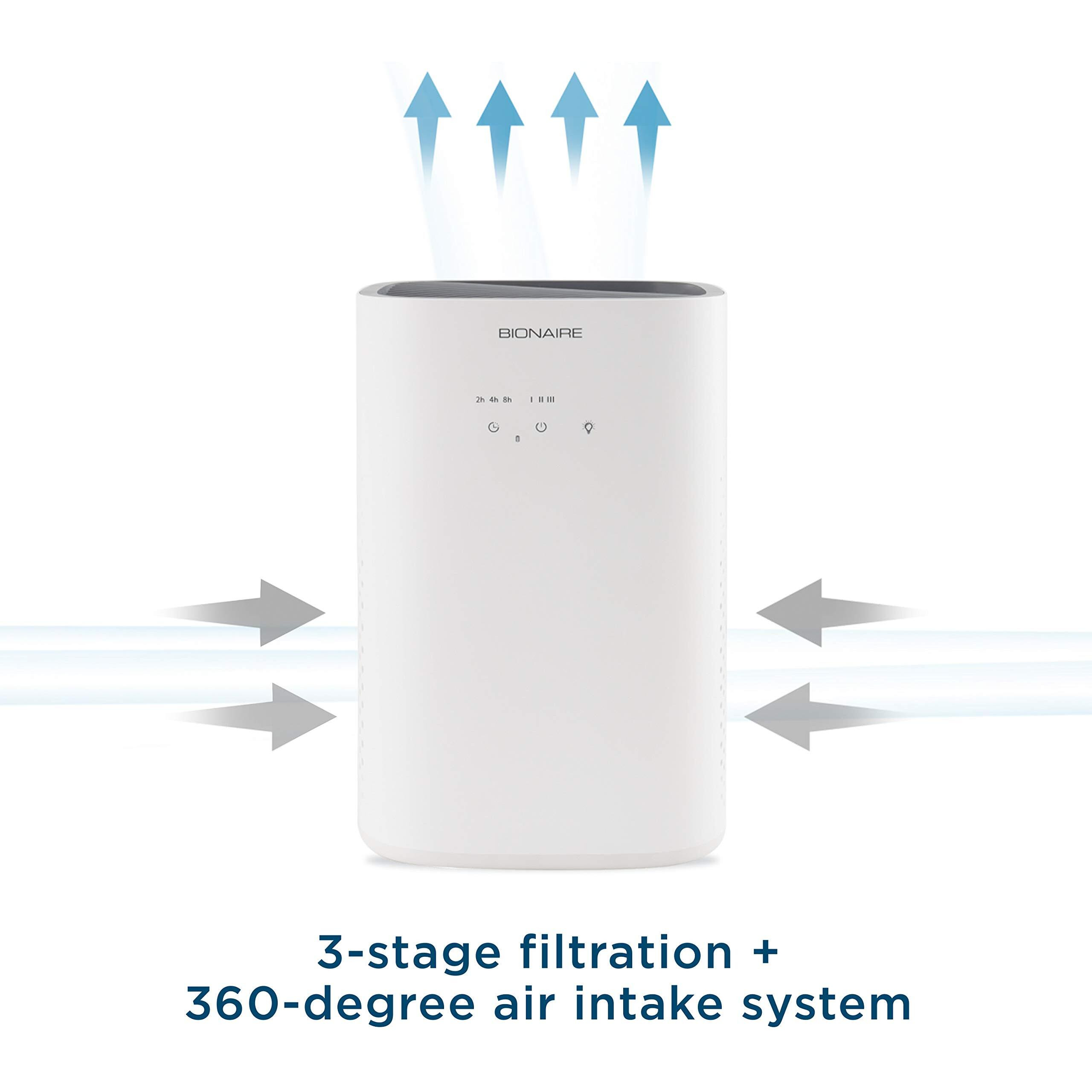 Bionaire True Hepa 360 Air Purifier For Medium Rooms, Air Filter For Allergens, Pets, And Dust With Quiet Setting And Night Light, 3 Speeds, White