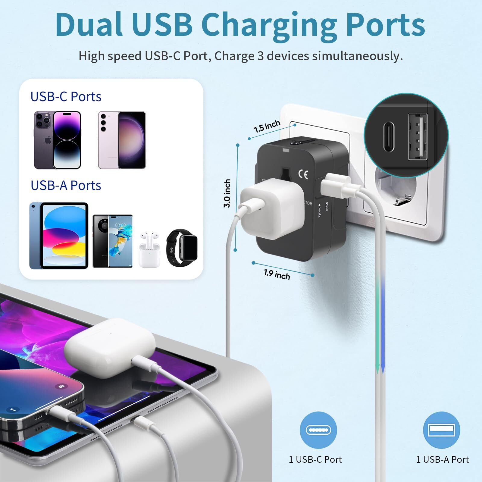 Mingtong Travel Adapter, Worldwide All In One Universal Travel Adaptor Ac Power Plug Adapter Wall Charger With Usb-C And Usb-A Charging Ports For Usa Eu Uk Aus Black