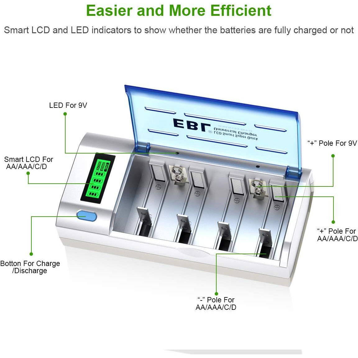 Ebl 906 Smart Charger For Aa Aaa C D 9V Rechargeable Batteries With 4 Pieces 5000Mah C Rechargeable Batteries