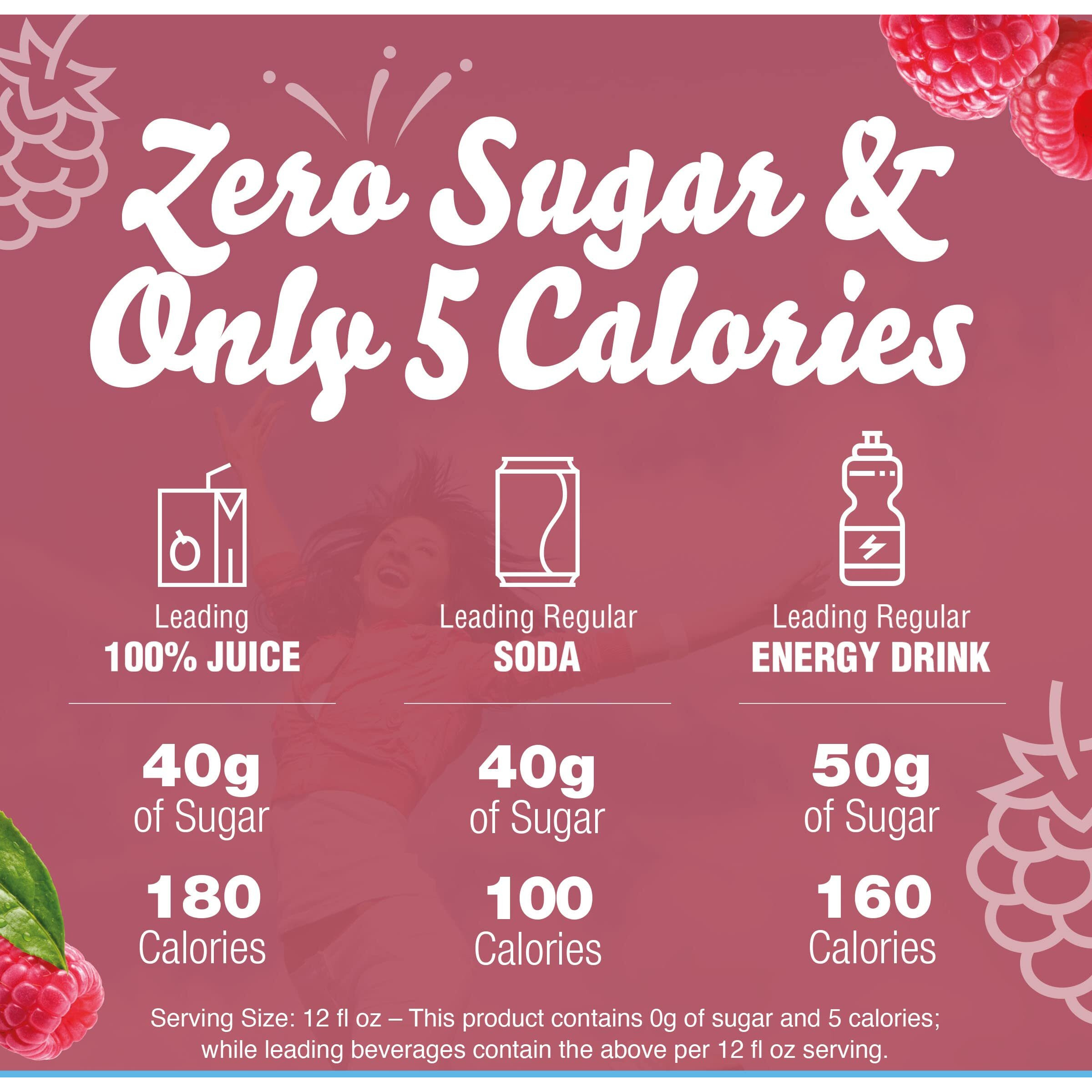 Crystal Light Sugar-Free Raspberry Green Tea Naturally Flavored Powdered Drink Mix One Cannister Containing 5 Pitcher Packets