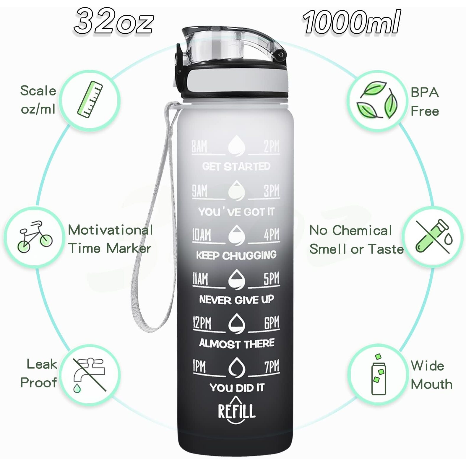 Enerbone 32 Oz Water Bottle, Leakproof Bpa & Toxic Free, Motivational Water Bottle With Times To Drink And Straw, Fitness Sports Water Bottle With Strap For Office, Gym, Outdoor Sports, Gray-Black