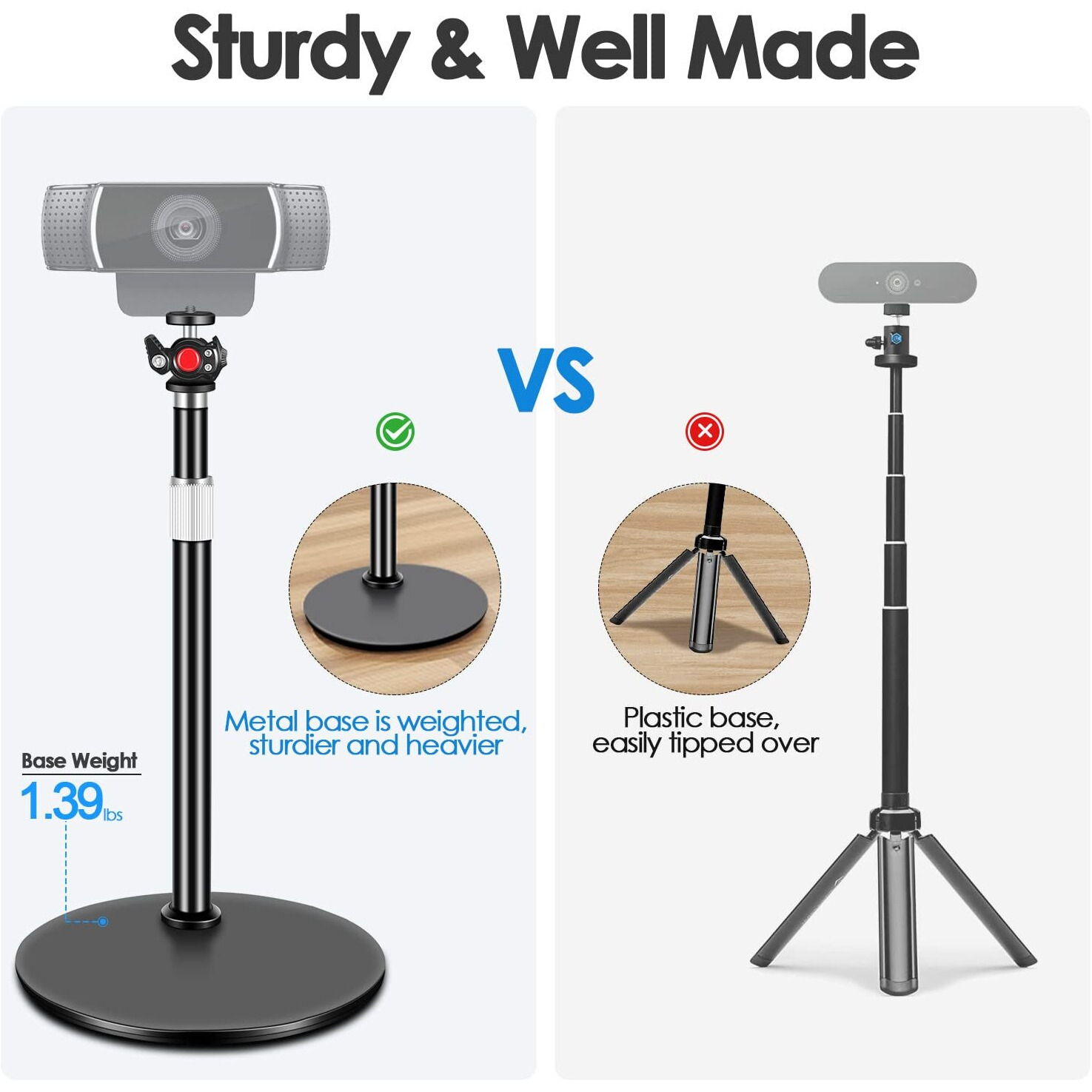 Nycetek Webcam Tripod Stand For Desk Webcam Stand For Logitech Brio | C920 | C922 - Height & Angle Adjustable Desktop Tripod For Light & 1/4"" Thread For Live Streaming | Video Calling