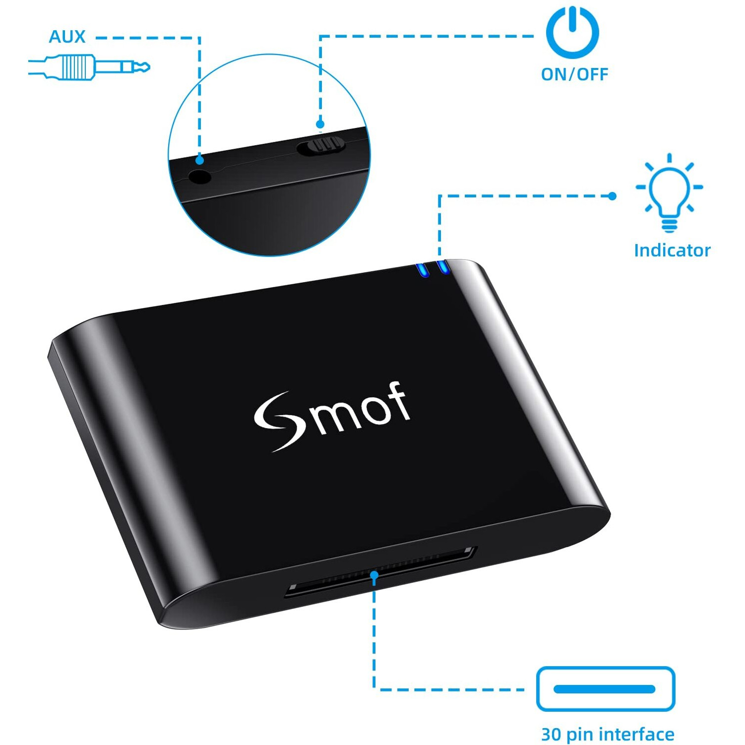 Smof Premium 30 Pin Bluetooth Adapter For Sounddock,Replace Ipod/Phone/Jbl/Car, Bluetooth Audio Receiver 3.5 Mm Aux Output-Female