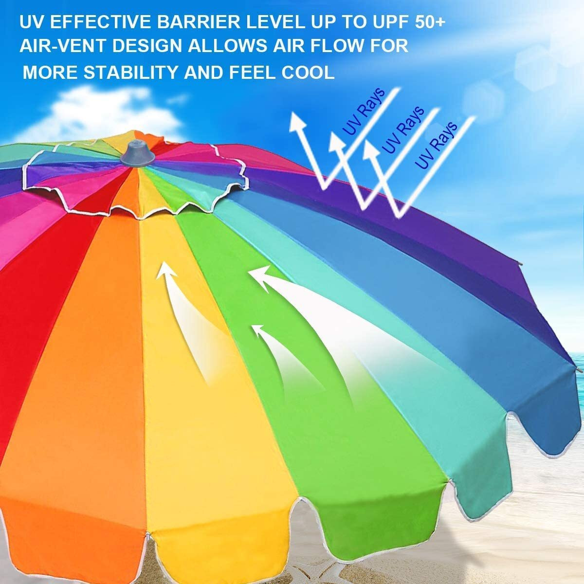 Ammsun 7.5Ft Heavy Duty High Wind Beach Umbrella With Sand Anchor & Tilt Sun Shelter, Uv 50+ Protection Outdoor Umbrellas Sunshade With Carry Bag For Patio Garden Pool Backyard Rainbow