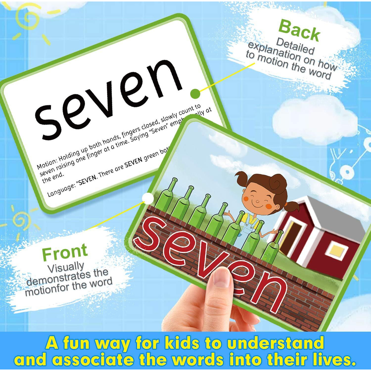 Springflower Sight Words Flash Cards With Pictures,Motions&Sentences, 220 Dolch Sight Words For Preschool, Kindergarten, 1St, 2Nd & 3Rd Grade.Homeschool, Learn To Read, Phonics Learning,235 Pieces