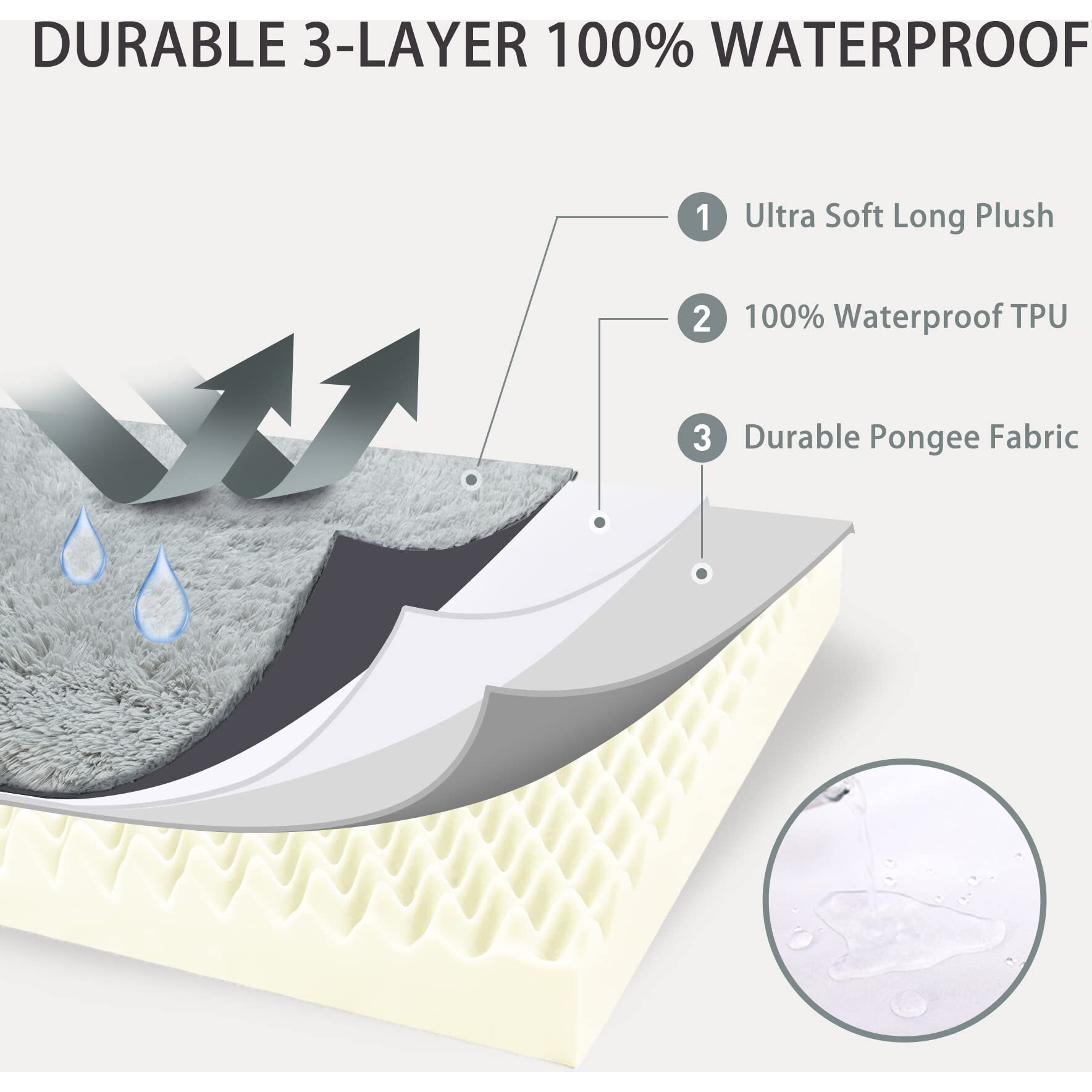 Mihikk Large Dog Bed, Orthopedic Egg Crate Foam Dog Bed With Removable Washable Cover, Waterproof Dog Mattress Nonskid Bottom, Comfy Anti Anxiety Pet Bed Mat, 35X22 Inch, Gray