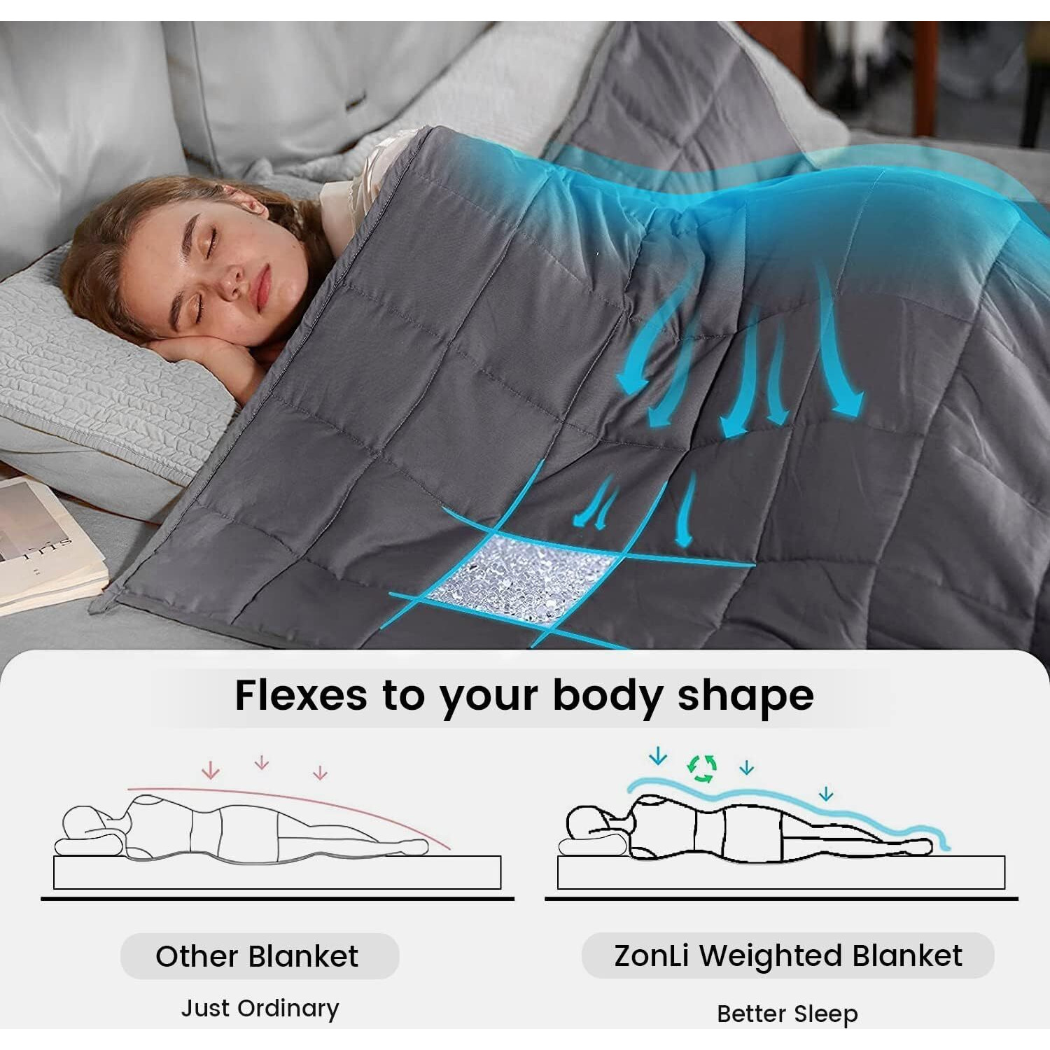 Zonli Weighted Blanket (60''X80'', 20Lbs, Queen Size Dark Grey) For Adults, High Breathability Heavy Blanket, Soft Material With Premium Glass Beads