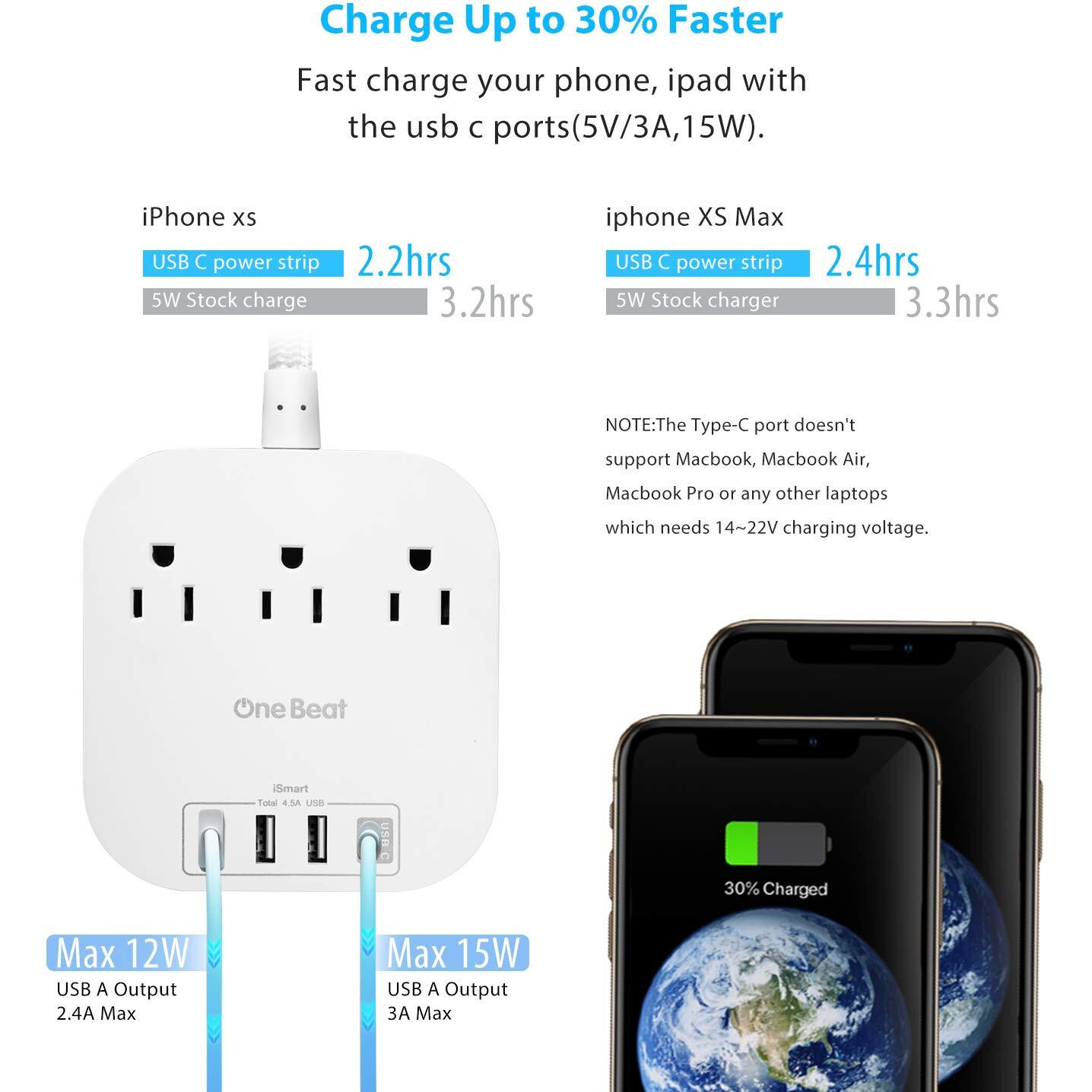 Power Strip With Usb C, 3 Outlets 4 Usb Ports (22.5W/4.5A) Desktop Charging Station, Flat Plug, 5Ft Braided Extension Cord, Non Surge Protector For Travel, Cruise Ship, Etl Listed