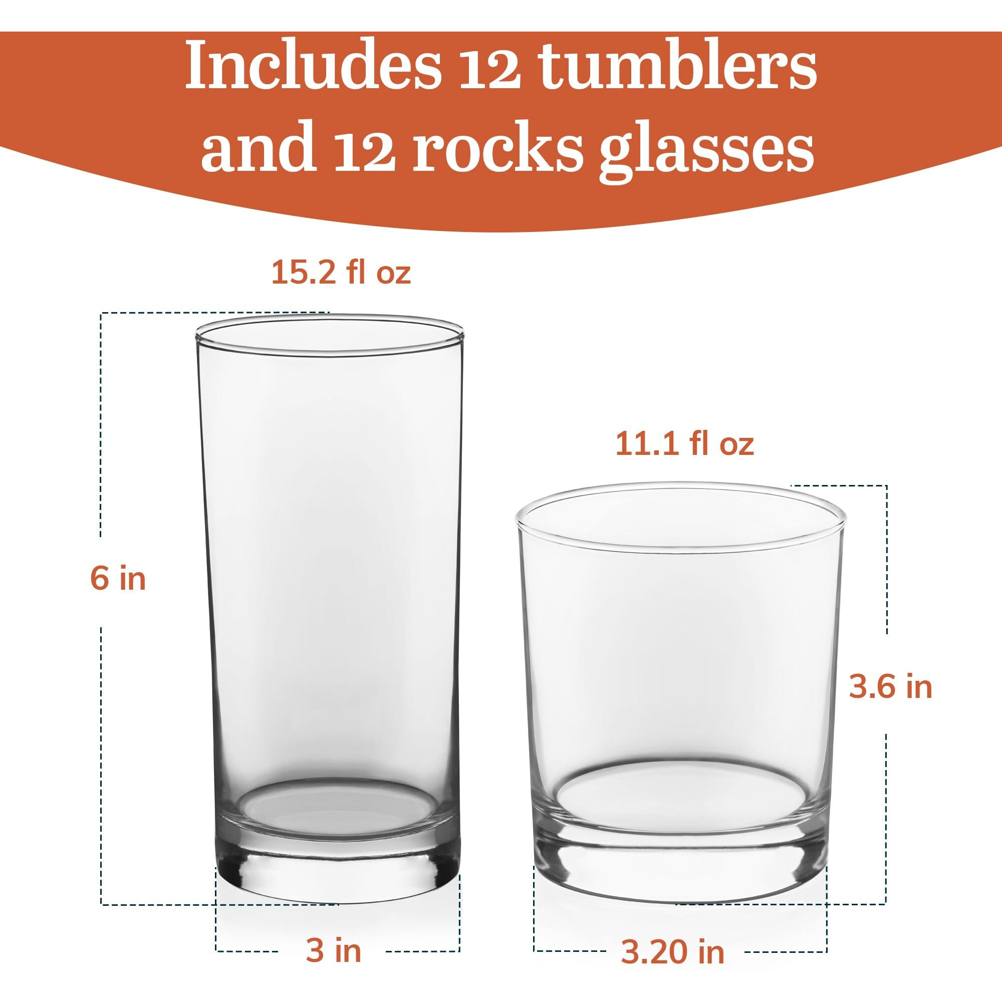 Libbey 55575 Province 24-Piece Tumbler And Rocks Glass Set, Elegant Drinkware Glasses Set With 15.2 Oz Tumbler And 11.1 Oz Rock Glasses, Clear Drinking Glasses Set With Modern Lines