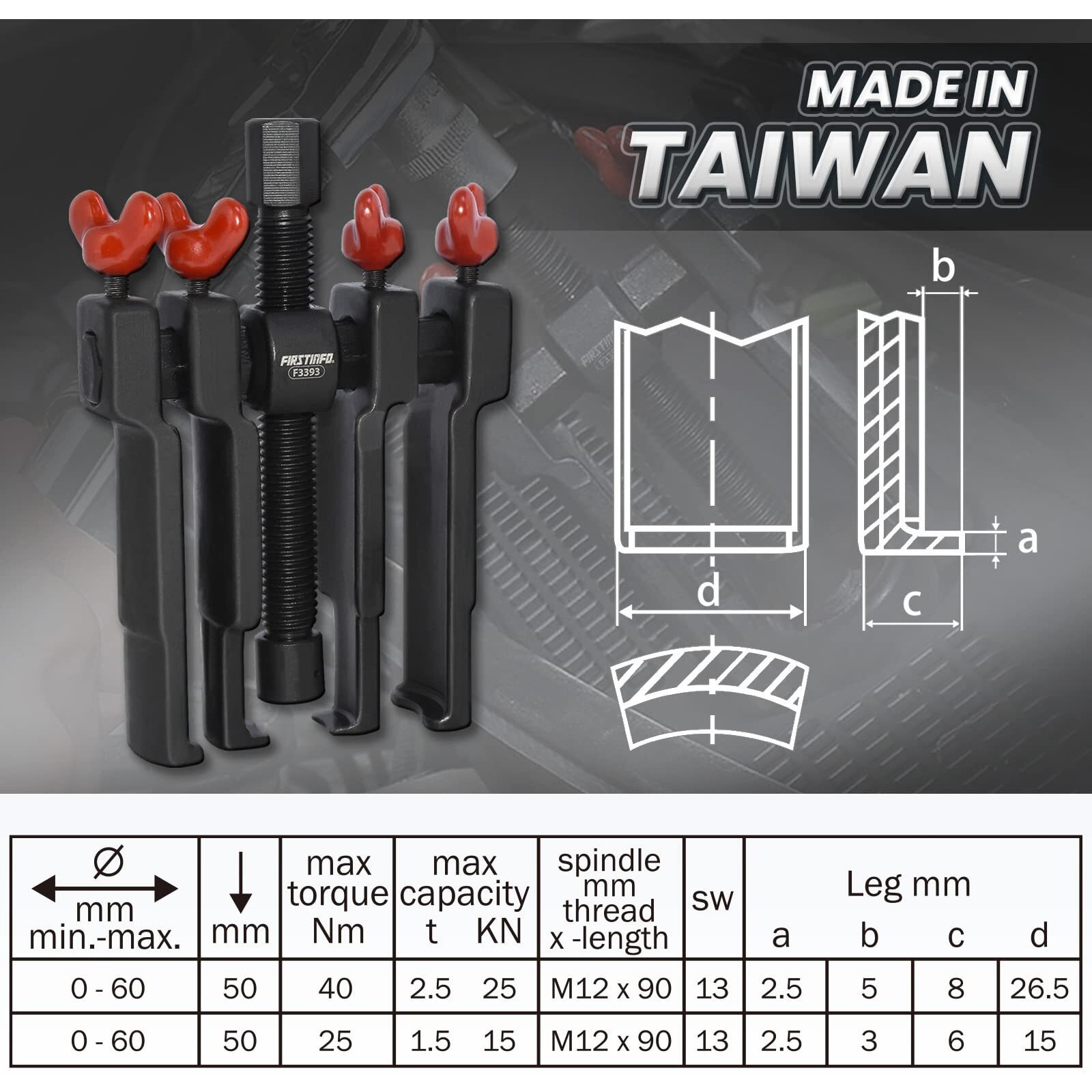 Firstinfo F3393 Patented Universal Windshield Wiper Arm Puller/Battery Terminal Removal Tool-Heavy Duty, Adjustable, Made In Taiwan