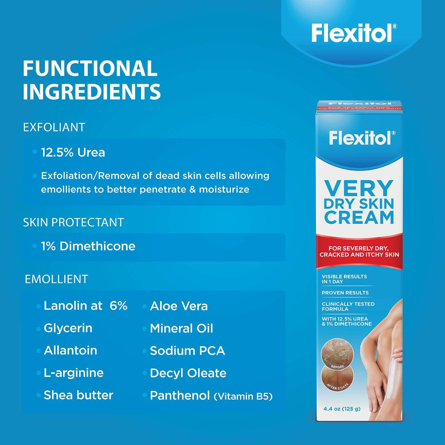 Flexitol Very Dry Skin Cream,Rich Moisturizing Body Cream With Urea, 4.4 Ounce Tube